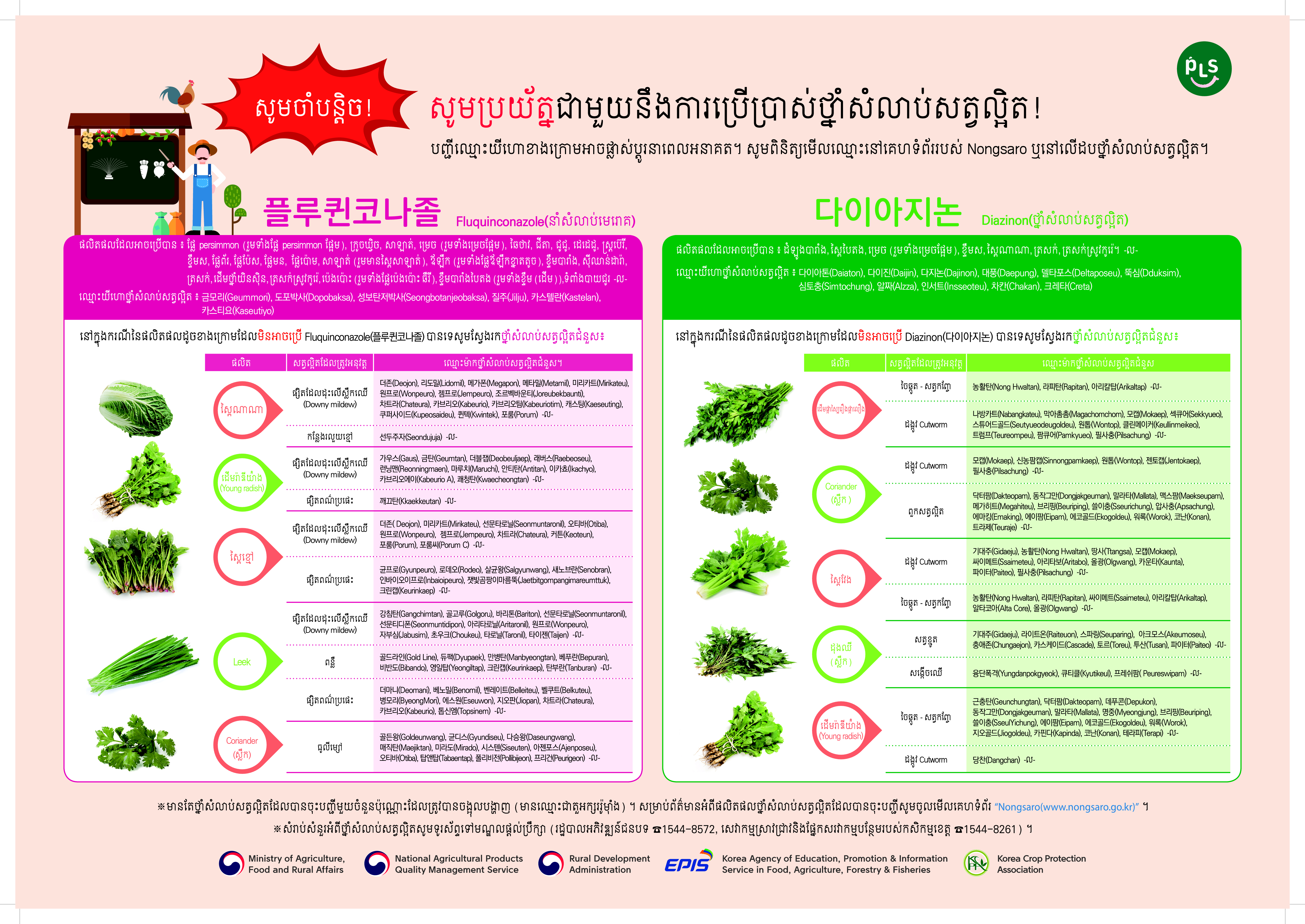 PLS 포스터_플루퀸코나졸, 다이아지논_캄보디아어 농약 사용에 더 조심해 주세요(캄보디아어)_1.png