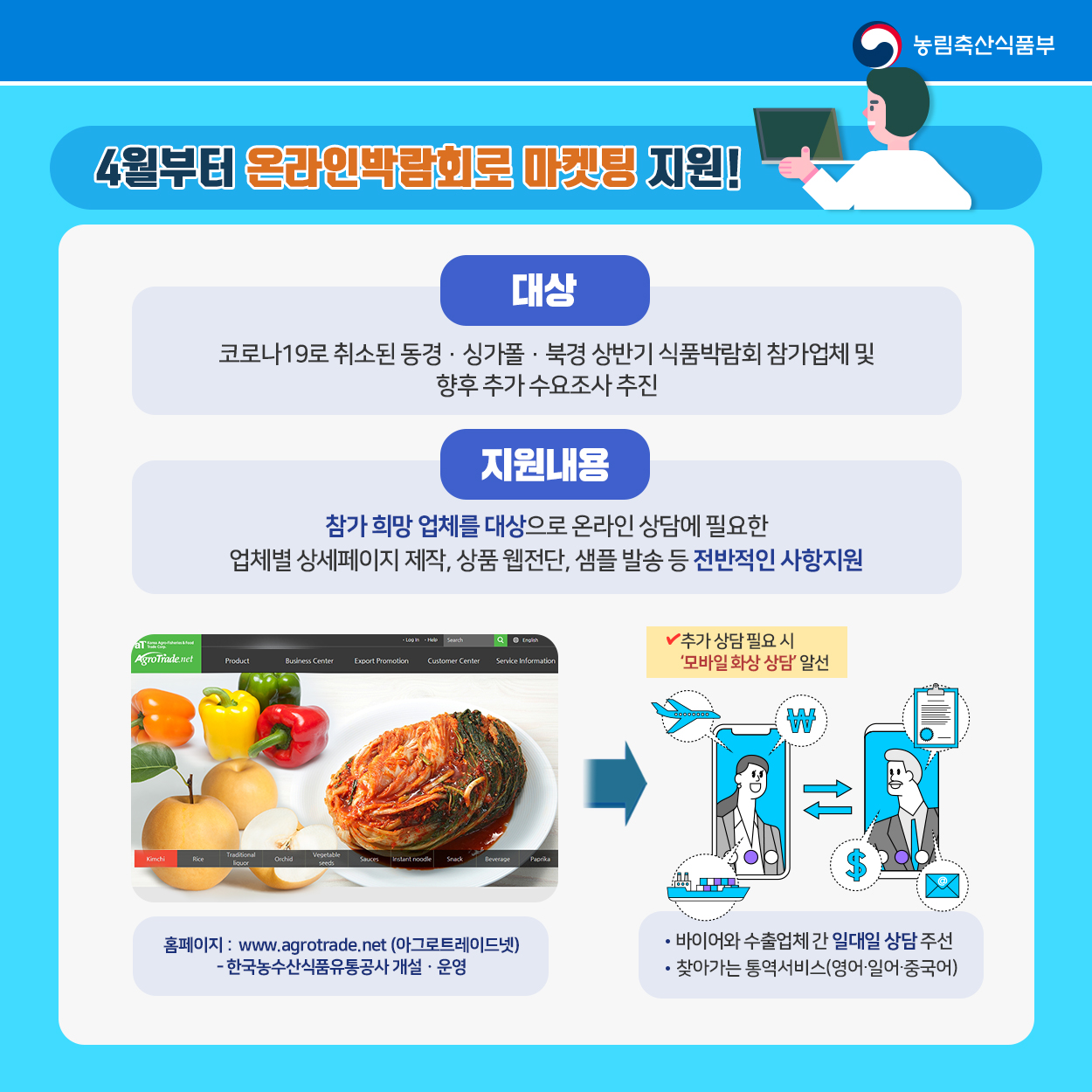 코로나 19! 농식품 온라인 수출로 극복~ 농식품부_카드뉴스_온라인수출03_200323.jpg