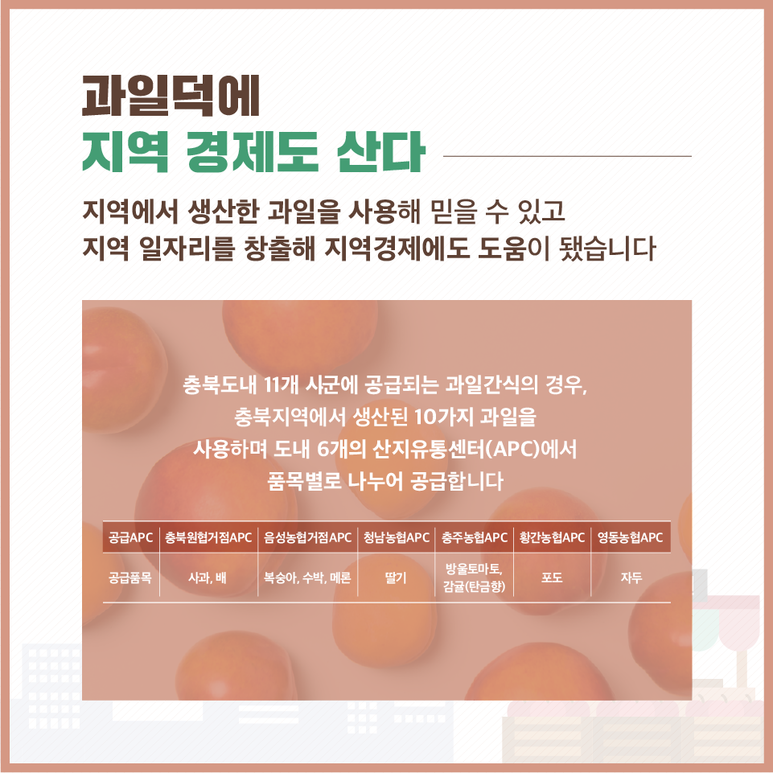 학교에서 간식으로 OOOO을 준다고? 5월 4주차_돌봄 과일 간식_카드뉴스-06 .png