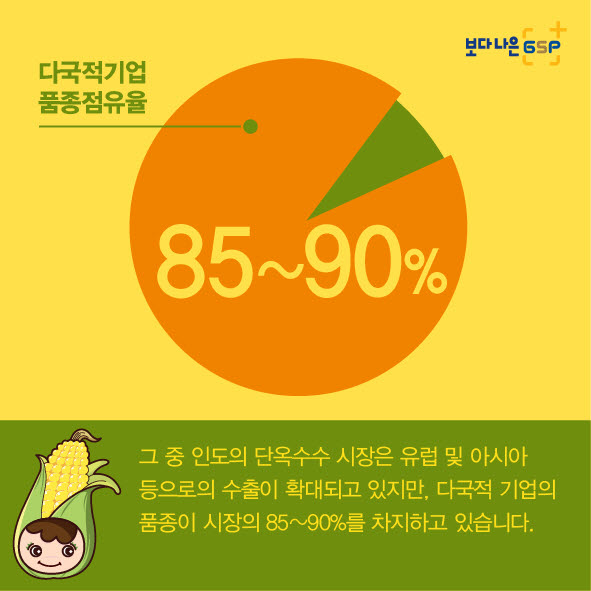 친절한 종자씨와 함께하는 GSP 품종뉴스 - 옥수수편 카드뉴스_옥수수편_2차-04.jpg