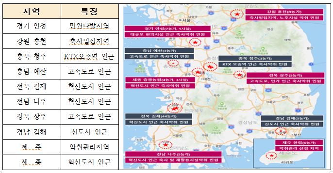 그림입니다.원본 그림의 이름: CLP00003d780004.bmp원본 그림의 크기: 가로 686pixel, 세로 357pixel