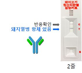 그림입니다.원본 그림의 이름: CLP000038080002.bmp원본 그림의 크기: 가로 282pixel, 세로 253pixel