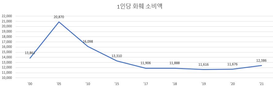 그림입니다.

원본 그림의 이름: CLP0000072cb20f.bmp

원본 그림의 크기: 가로 887pixel, 세로 290pixel