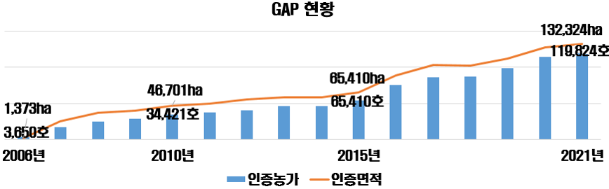 그림입니다.원본 그림의 이름: 그림2.png원본 그림의 크기: 가로 868pixel, 세로 270pixel