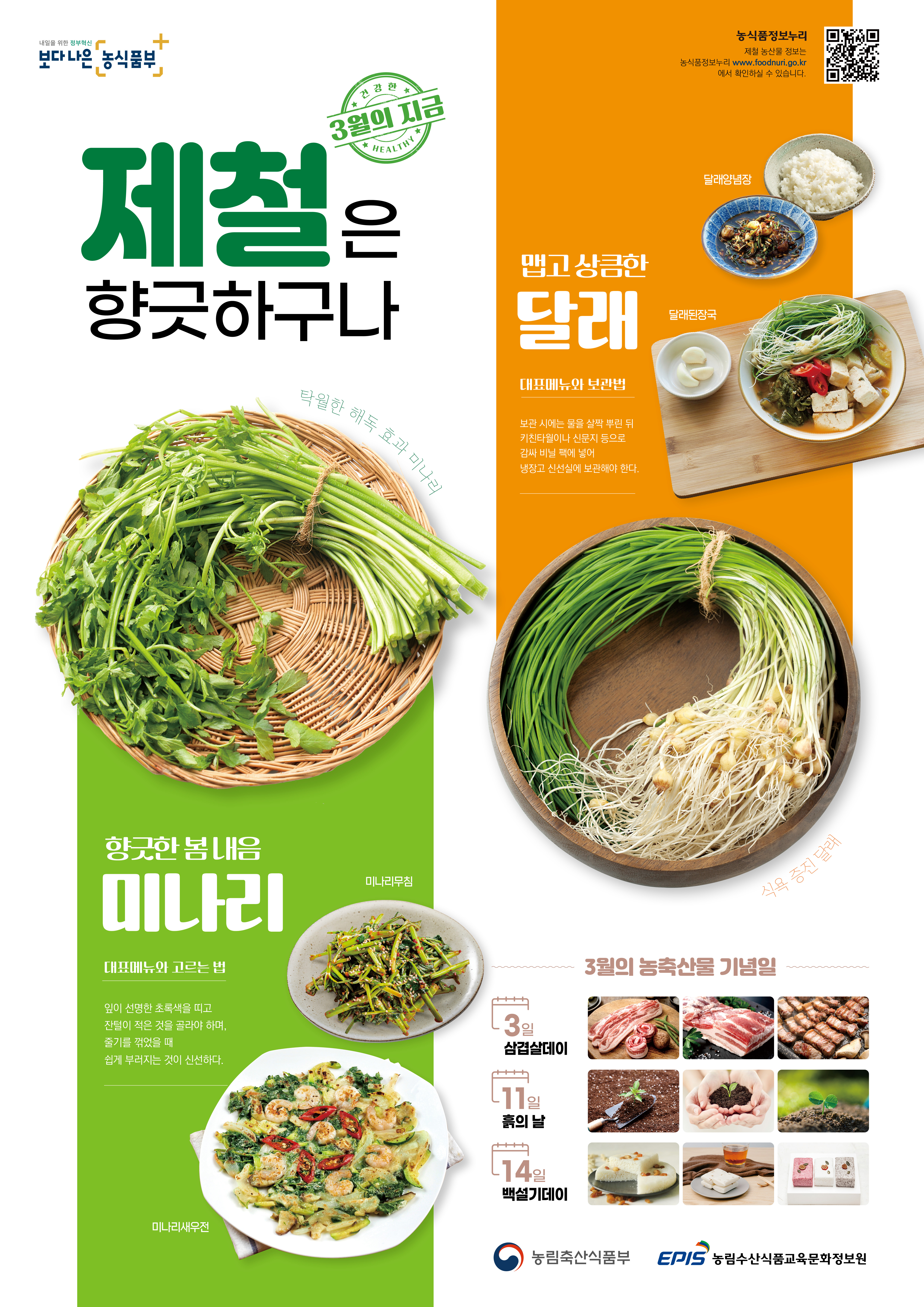 내일을 위한 정부혁신 보다나은 농식품부 건강한 3월의 지금 HEALTHY 제철은 향긋하구나 탁월한 해독 효과 미나리 향긋한 봄내음 미나리 대표메뉴와 고르는 법 잎이 선명한 초록색을 띠고 잔덜이 적은 것을 골라야 하며, 줄기를 꺾었을 때 쉽게 부러지는 것이 신선하다. 미나리무침, 미나리새우전, 매고 상큼한 달래 대표메뉴와 보관법 보관시에는 물을 살짝 뿌린 뒤 키친타월이나 신문지 등으로 감싸 비닐 팩에 넣어 냉장고 신선실에 보관해야 한다. 달래양념장, 달래된장국, 식욕증진 달래 3월이 농축산물 기념일 3일 삼겹살데이, 11일 흙의날, 14일 백설기데이 농림축산식품부, EPIS 농림수산식품교육문화정보원 농식품정부누리 제철 농산물 정보는 농식품정보누리 www.foodnuri.go.kr에서 확인하실 수 있습니다.