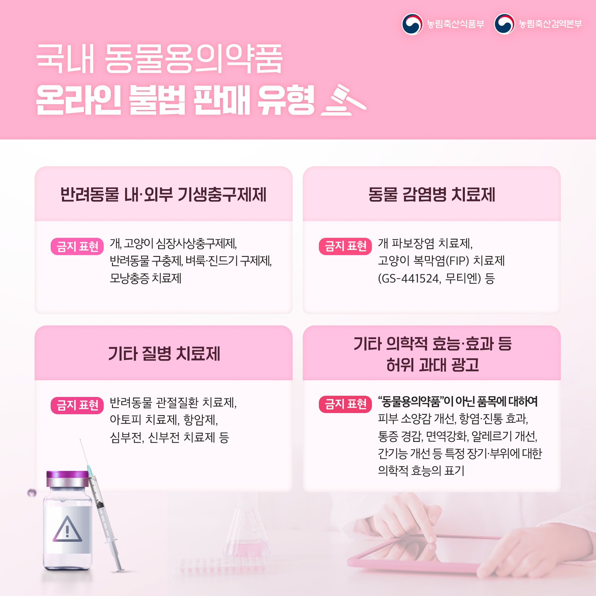 농림축산식품부 농림축산검역본부  국내 동물용의약품 온라인 불법 판매 유형 판매유형  1. 반려동물 내·외부 기생충구제제 금지 표현 개, 고양이 심장사상충구제제, 반려동물 구충제, 벼룩·진드기 구제제, 모낭충증 치료제  2. 동물 감염병 치료제 금지 표현 개 파보장염 치료제, 고양이 복막염(FIP) 치료제 (GS-441524, 무티엔) 등  3. 기타 질병 치료제 금지 표현 반려동물 관절질환 치료제, 아토피 치료제, 항암제, 심부전, 신부전 치료제 등  4. 기타 의학적 효능·효과 등 허위 과대광고 금지 표현