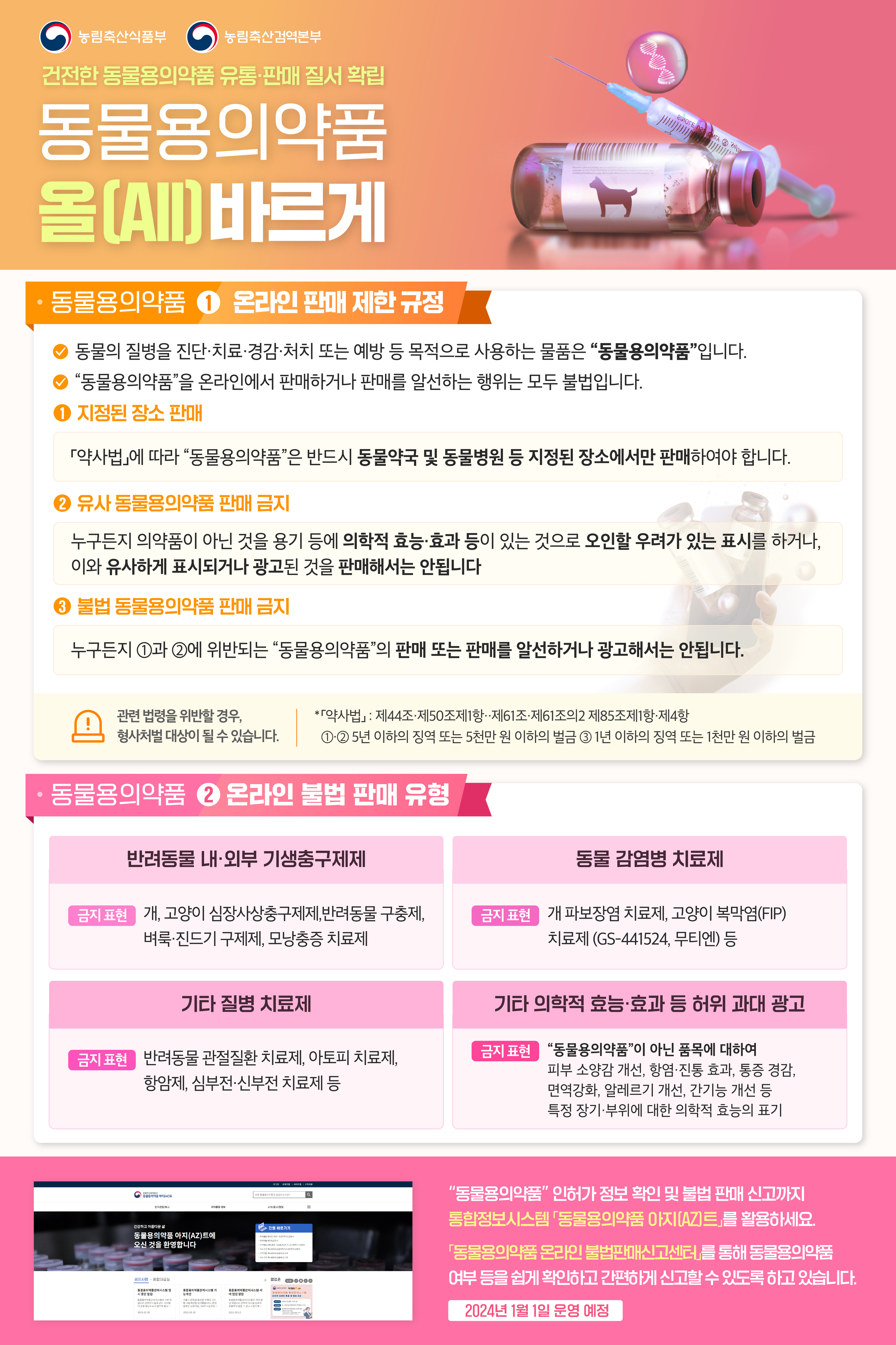 농림축산식품부, 농림축산검역본부 건전한 동물용의약품 유통·판매 질서 확립 동물용의약품 올(AI) 바르게 동물용의약품 1. 온라인 판매 제한 규정 동물의 질병을 진단·치료·경감·처치 또는 예방 등 목적으로 사용하는 물품은 “동물용의약품”입니다.  “동물용의약품을 온라인에서 판매하거나 판매를 알선하는 행위는 모두 불법입니다. - 지정된 장소 판매 「약사법」에 따라 “동물용의약품은 반드시 동물약국 및 동물병원 등 지정된 장소에서만 판매하여야 합니다. -  유사 동물용의약품 판매 금지 누구든지 의약품이 아닌 것을 용기 등에 의학적 효능·효과 등이 있는 것으로 오인할 우려가 있는 표시를 하거나, 이와 유사하게 표시되거나 광고된 것을 판매해서는 안됩니다 -  불법 동물용의약품 판매금지 누구든지 1과 2에 위반되는 “동물용의약품의 판매 또는 판매를 알선하거나 광고해서는 안됩니다. 관련 법령을 위반할 경우, 형사처벌 대상이 될 수 있습니다. *「약사법」 제44조·제50조제1항·제61조 제61조의2 제85조제1항·제4항 1-2 5년 이하의 징역 또는 5천만원 이하의 벌금 3 1년 이하의 징역 또는 1천만원 이하의 벌금  국내 동물용의약품 2. 온라인 불법 판매 유형 판매유형   - 반려동물 내·외부 기생충구제제 금지 표현 개, 고양이 심장사상충구제제, 반려동물 구충제, 벼룩·진드기 구제제, 모낭충증 치료제  - 동물 감염병 치료제 금지 표현 개 파보장염 치료제, 고양이 복막염(FIP) 치료제 (GS-441524, 무티엔) 등  - 기타 질병 치료제 금지 표현 반려동물 관절질환 치료제, 아토피 치료제, 항암제, 심부전, 신부전 치료제 등  - 기타 의학적 효능·효과 등 허위 과대광고 금지 표현
