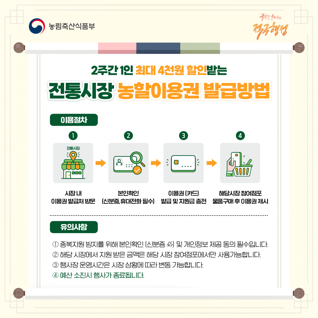 농림축산식품부 국민을 웃게하는 적극행정 2주간 1인 최대 4천원 할인받는 전통시장 농할이용권 발급방법  이용절차 1 시장내 이용권 발급처 방문 2 본인확인 (신분증, 휴대전화 필수) 3 이용권 (카드) 발급 및 지원금 충전 4 해당시장 참여점포 물품구매 후 이용권 제시  유의사항 1 중복지원 방지를 위해 본인확인 (신분증 必)및 개인정보 제공 동의 필수입니다. 2 해당 시장에서 지원받은 금액은 해당 시장 참여점포에서만 사용가능합니다. 3 행사장 운영시간은 시장상황에 따라 변동 가능합니다. 4 예산 소진시 행사가 종료됩니다.