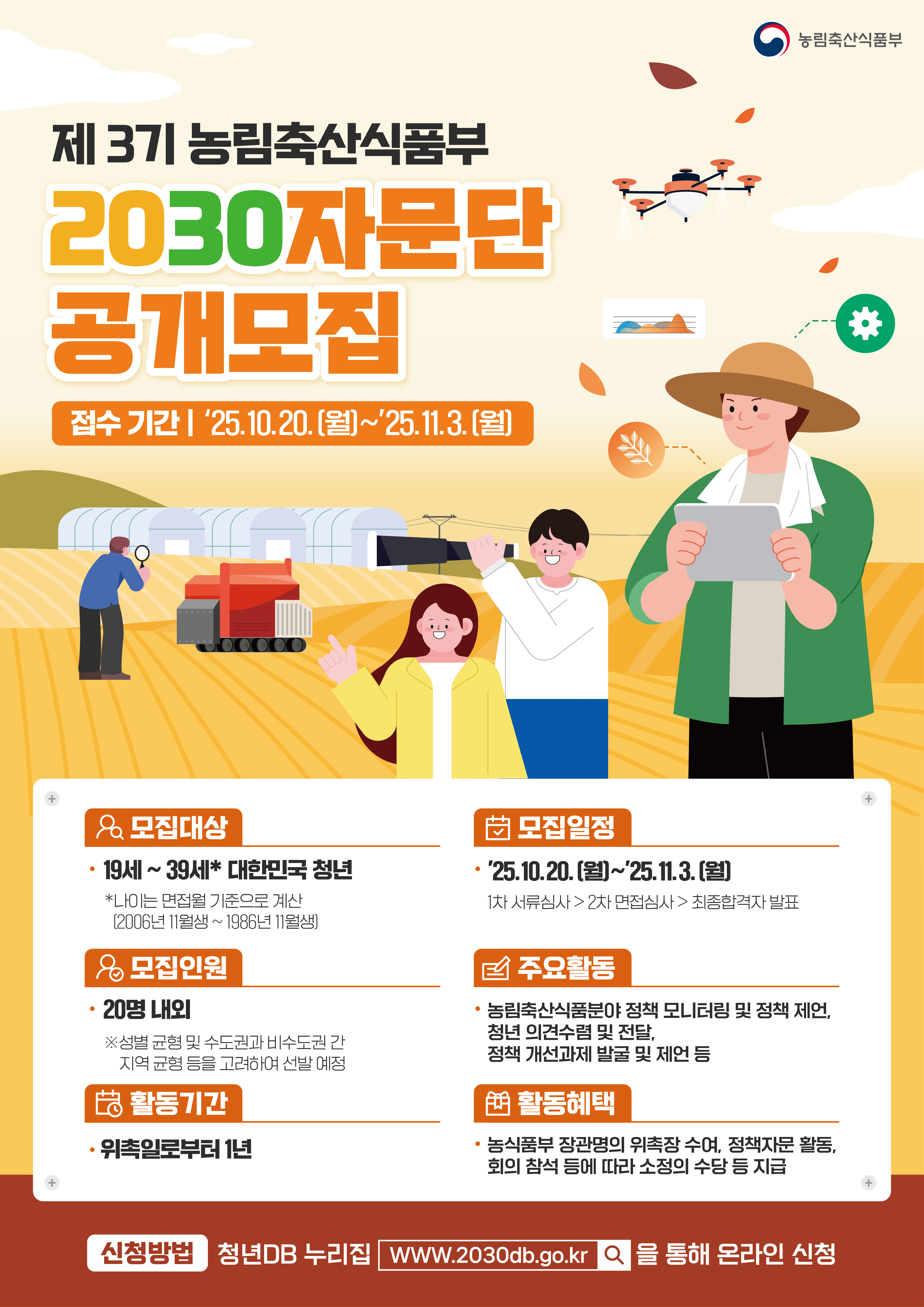 (농림축산식품부 로고) 제 3기 농림축산식품부 2030 자문단 공개 모집 [접수기간 | '25.10.20.(월)~'25.11.3.(월)]  [모집대상] - 19세~39세* 대한민국 청년 *나이는 면접월 기준으로 계산 (2006년 11월생~1986년 11월생) [모집일정] - '25.10.20.(월) ~'25.11.3.(월) 1차 서류심사 → 2차 면접심사 → 최종합격자 발표 [모집인원] - 20명 내외 ※ 성별 균형 및 수도권과 비수도권 간 지역 균형 등을 고려하여 선발 예정 [주요활동] - 농림축산식품분야 정책 모니터링 및 정책 제언, 청년 의견수렴 및 전달, 정책 개선과제 발굴 및 제언 등 [활동기간] -위촉일로부터 1년 [활동혜택] - 농식품부 장관명의 위촉장 수여, 정책자문 활동, 회의 참석 등에 따라 소정의 수당 등 지급   [신청방법] 청년DB 누리집 WWW.2030db.go.kr을 통해 온라인 신청
