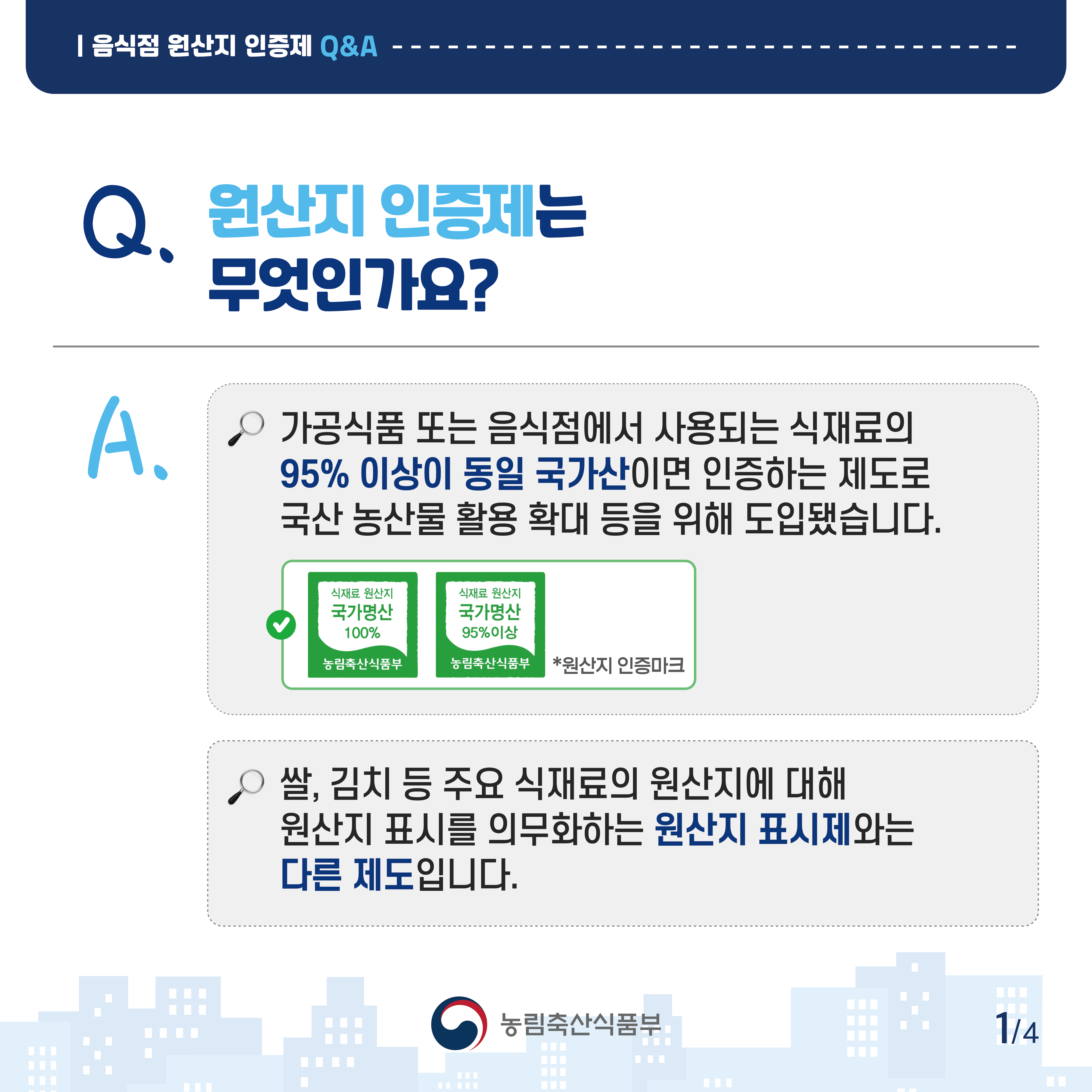 음식점 원산지 인증제 Q&A Q.원산지 인증제는 무엇인가요? A.가공식품 또는 음식점에서 사용되는 식재료의 95% 이상이 동일 국가산이면 인증하는 제도로 국산 농산물 활용 확대 등을 위해 도입됐습니다. 쌀, 김치 등 주요 식재료의 원산지에 대해 원산지 표시를 의무화하는 원산지 표시제와는 다른 제도입니다. 농림축산식품부