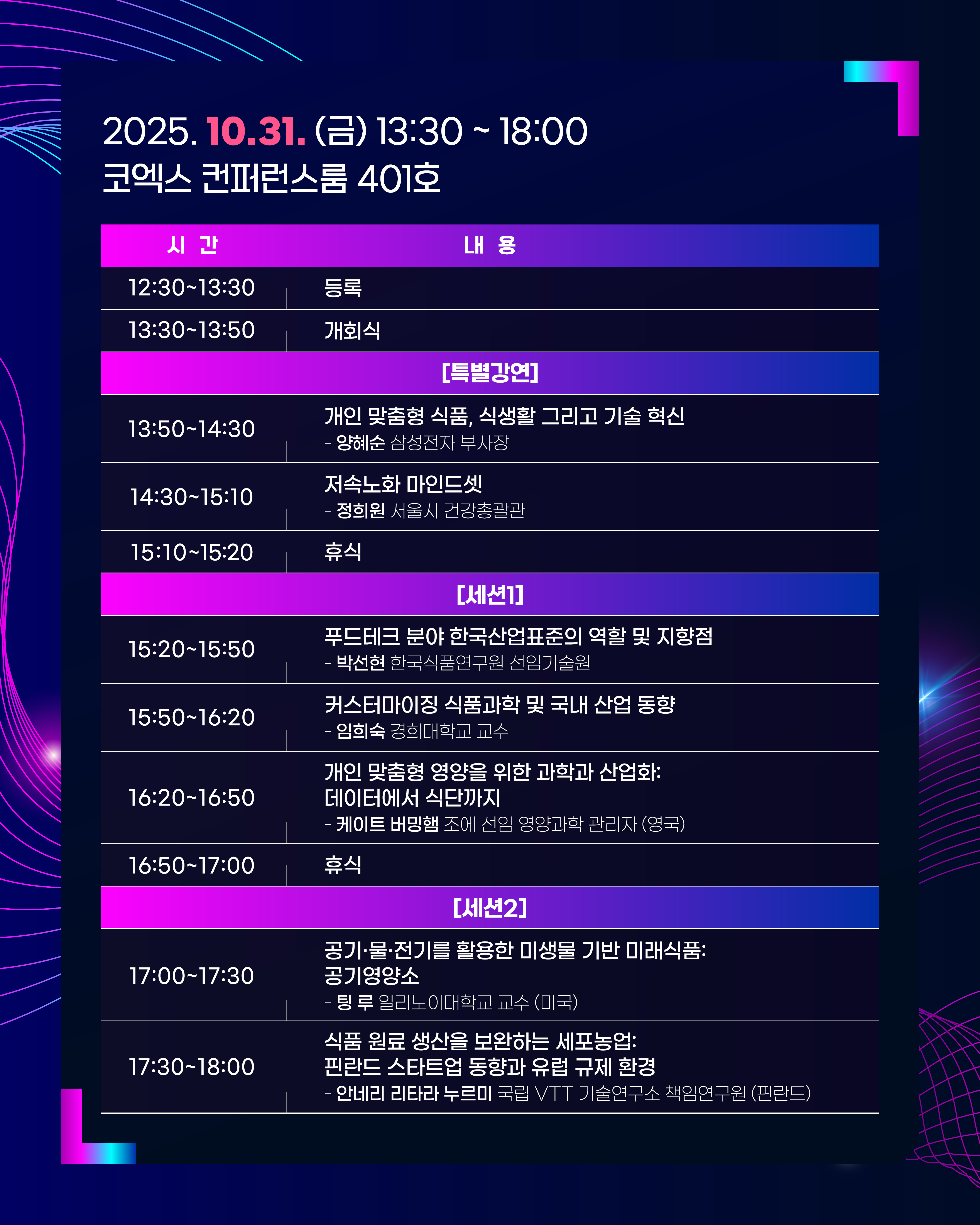 2025.10.31.(금) 13:30~18:00 코엑스 컨퍼런스 룸 401호 [시간] 12:30~13:30 [내용]등록 [시간] 13:30~13:50 개회식 [특별강연] 13:50~14:30 개인 맞춤형 식품, 식생활 그리고 기술 혁신 - 양해순 삼성전자 부사장 14:30~15:10 저속노화 마인드셋 - 정희원 서울시 건강총괄관 15:10~15:20 휴식 [세션1] 15:20~15:50 푸드테크 분야 한국산업표준의 역할 및 지향점 - 박현선 한국식품연구원 선임기술원 15:50~16:20 커스터마이징 식품과학 및 국내 산업 동향 - 임희숙 경희대학교 교수 16:20~16:50 개인 맞춤형 영양을 위한 과학과 산업화: 데이터에서 식단까지 - 케이트 버밍햄 조에 선임 영양과학 관리자(영국) 16:50~17:00 휴식 [세션2] 17:00~17:30 공기·물·전기를 활용한 미생물 기반 미래식품: 공기영양소 - 팅 루 일리노이대학교 교수(미국) 17:30~18:00 식품 원료 생산을 보완하는 세포농업: 핀란드 스타트업 동향과 유럽 규제 환경 - 안네리 리타라 누르미 국립 VTT 기술연구소 책임연구원(핀란드)