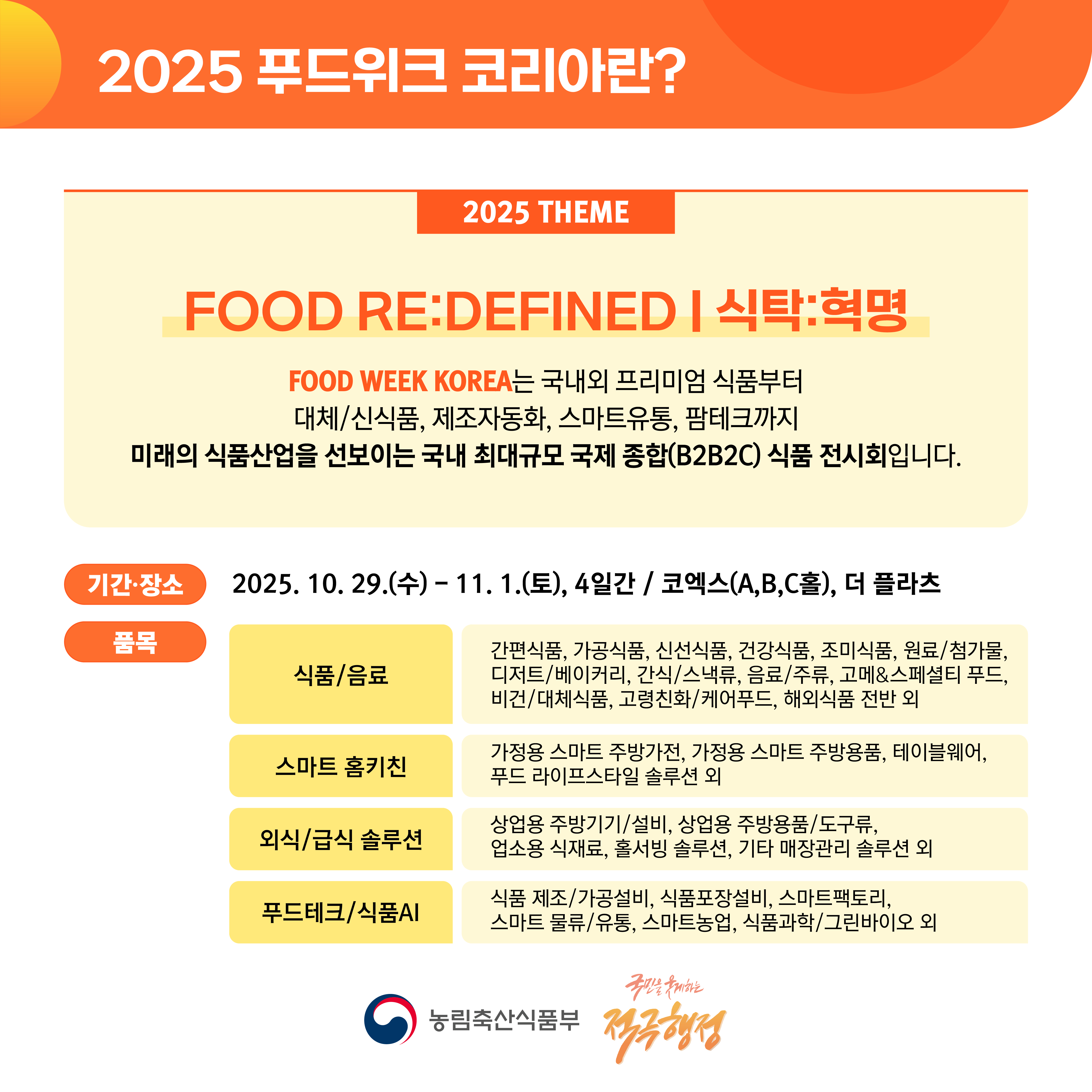 2025 푸드위크 코리아란? 2025 THEME FOOD RE:DEFINED | 식탁:혁명 FOOD WEEK KOREA는 국내외 프리미엄 식품부터 대체/신식품, 제조자동화, 스마트유통, 팜테크까지 미래의 식품산업을 선보이는 국내 최대규모 국제 종합(B2B2C) 식품 전시회입니다.  (기간·장소) 2025.10.29.(수)-11.1.(토), 4일간 / 코엑스(A,B,C홀), 더 플라츠 (품목)(식품/음료) 간편식품, 가공식품, 신선식품, 건강식품, 조미식품, 원료/첨가물, 디저트/베이커리, 간식/스낵류, 음류/주류, 고메&스페셜티 푸드, 비건/대체식품, 고령친화/케어푸드, 해외식품 전반 외 (스마트 홈키친) 가정용 스마트 주방가전, 가정용 스마트 주방용품, 테이블웨어, 푸드 라이프스타일 솔루션 외 (외식/급식 솔루션) 상업용 주방기기/설비, 상업용 주방용품/도구류, 업소용 식재료, 홀서빙 솔루션, 기타 매장관리 솔루션 외 (푸드테크/식품AI) 식품 제조/가공설비, 식품포장설비, 스마트팩토리, 스마트 물류/유통, 스마트농업, 식품과학/그린바이오 외 (농림축산식품부 로고), (국민을 웃게하는 적극행정 로고)