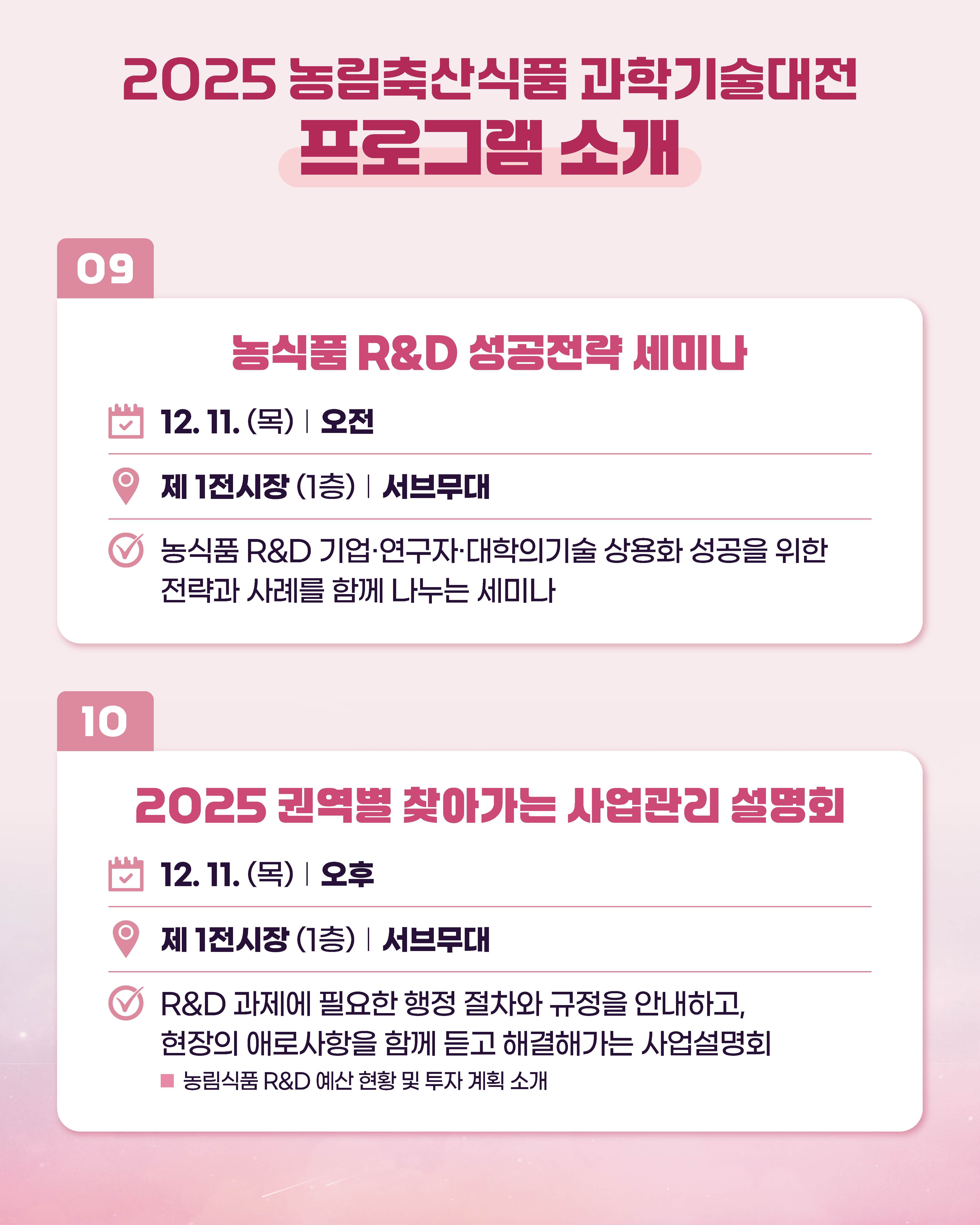 2025 농림축산식품과학기술대전 프로그램 소개  09 농식품 R&D 성공전략 세미나 12. 11.(목) 오전 제1전시장 (1층) | 서브무대 농식품 R&D 기업·연구자·대학의기술 상용화 성공을 위한 전략과 사례를 함께 나누는 세미나  10 2025 권역별 찾아가는 사업관리 설명회 12. 11.(목) 오후 제1전시장 (1층) | 서브무대 R&D 과제에 필요한 행정절차와 규정을 안내하고, 현장의 애로사항을 함께 듣고 해결해가는 사업설명회  ■ 농림식품 R&D 예산 현황 및 투자 계획 소개