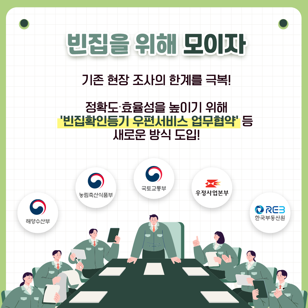 빈집을 위해 모이자 기존 현장 조사의 한계를 극복! 정확도·효율성을 높이기 위해 '빈집확인 등기 우편서비스 업무협약' 등 새로운 방식 도입!  해양수산부, 농림축산식품부, 국토교통부, 우정사업본부, 한국부동산원