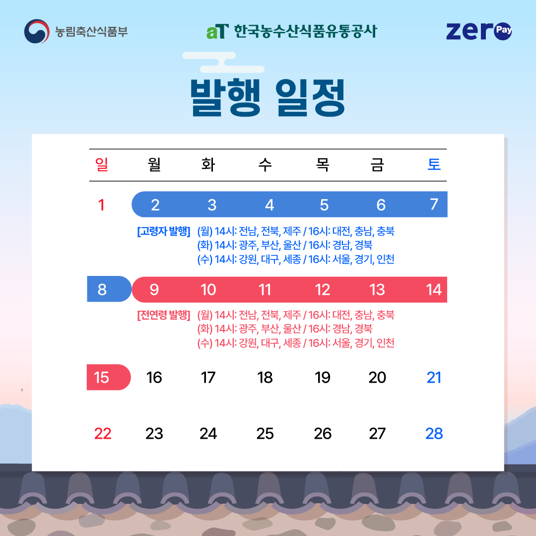 농림축산식품부 aT 한국농수산식품유통공사 zeropay  발행 일정  일 월 화 수 목 금 토  고령자 발행 2026 2 2 월 14시 전남 전북 제주 16시 대전 충남 충북 2026 2 3 화 14시 광주 부산 울산 16시 경남 경북 2026 2 4 수 14시 강원 대구 세종 16시 서울 경기 인천  전연령 발행 2026 2 9 월 14시 전남 전북 제주 16시 대전 충남 충북 2026 2 10 화 14시 광주 부산 울산 16시 경남 경북 2026 2 11 수 14시 강원 대구 세종 16시 서울 경기 인천