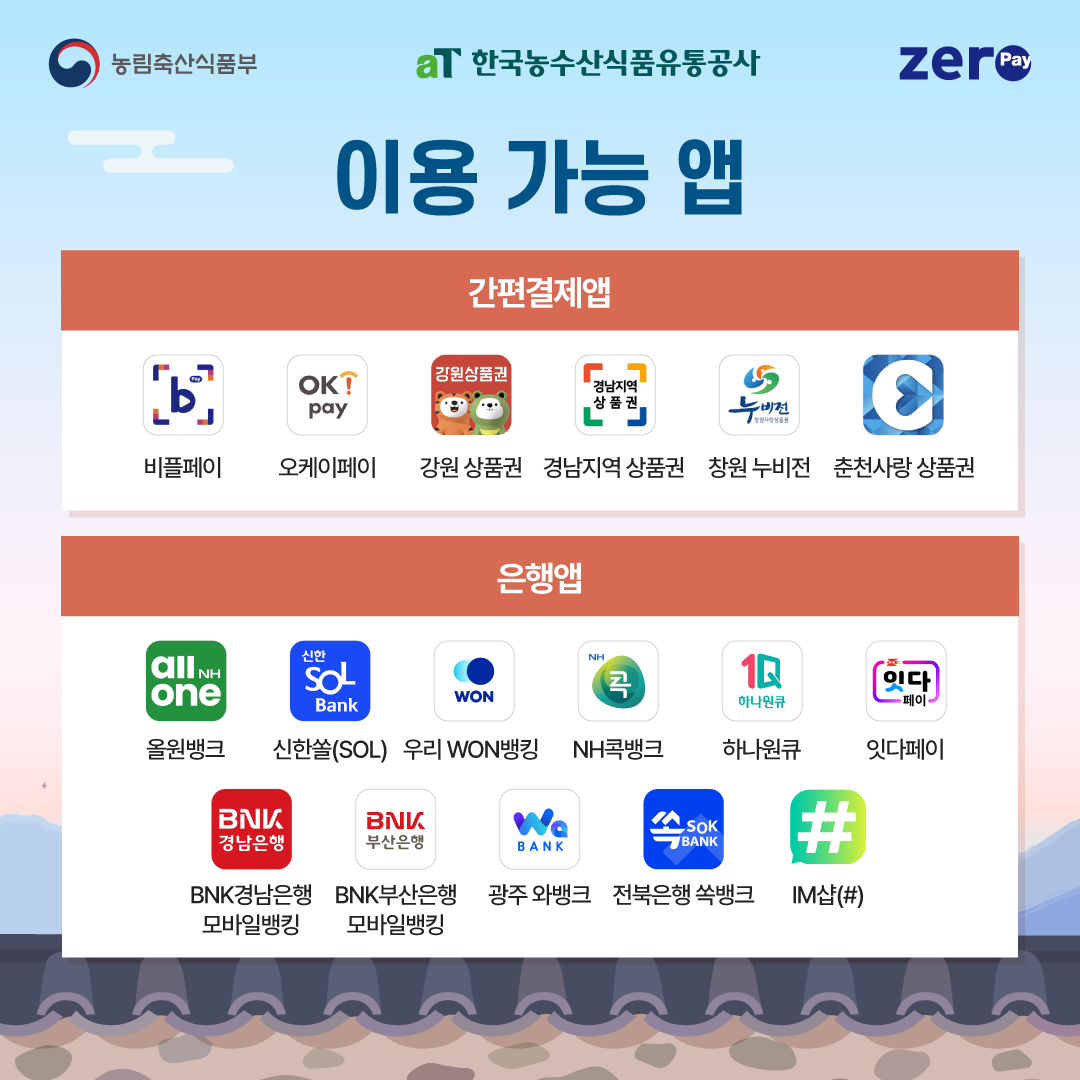 농림축산식품부 aT 한국농수산식품유통공사 zeropay  이용 가능 앱  간편결제앱 비플페이 오케이페이 강원상품권 경남지역상품권 창원 누비전 춘천사랑상품권  은행앱 올원뱅크 신한쏠 우리원뱅킹 NH콕뱅크 하나원큐 잇다페이 BNK경남은행 모바일뱅킹 BNK부산은행 모바일뱅킹 광주 와뱅크 전북은행 쏙뱅크 IM샵