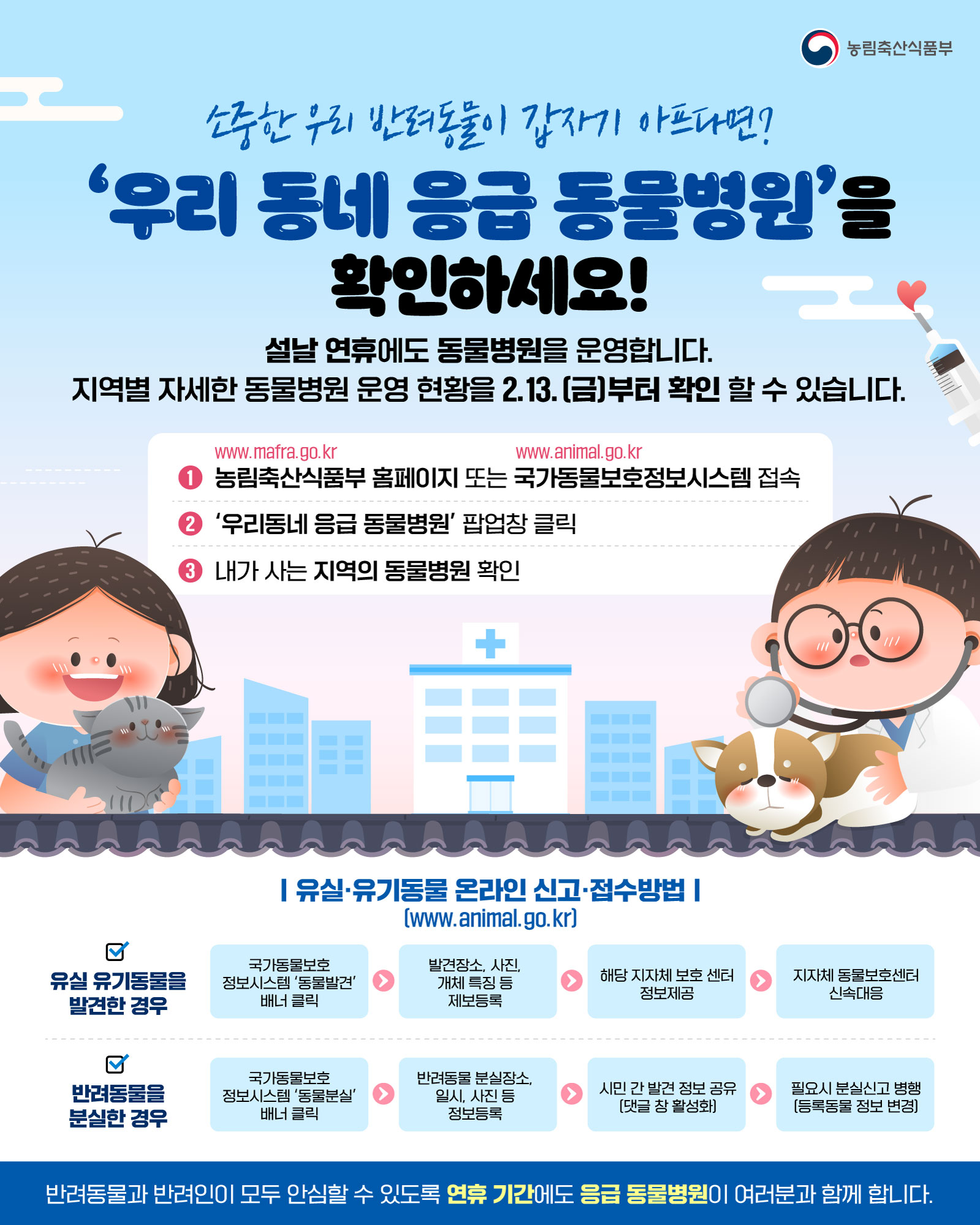 농림축산식품부  소중한 우리 반려동물이 갑자기 아프다면  우리 동네 응급 동물병원을 확인하세요  설날 연휴에도 동물병원을 운영합니다 지역별 자세한 동물병원 운영 현황을 2 13 금부터 확인 할 수 있습니다     1 농림축산식품부 홈페이지(www mafrago kr) 또는 국가동물보호정보시스템(www animal go kr) 접속  2 우리동네 응급 동물병원 팝업창 클릭  3 내가 사는 지역의 동물병원 확인  유실 유기동물 온라인 신고 접수방법 www animal go kr  유실 유기동물을 발견한 경우  국가동물보호 정보시스템 동물발견 배너 클릭  발견장소 사진 개체 특징 등 제보등록  해당 지자체 보호 센터 정보제공  지자체 동물보호센터 신속대응  반려동물을 분실한 경우  국가동물보호 정보시스템 동물분실 배너 클릭  반려동물 분실장소 일시 사진 등 정보등록  시민 간 발견 정보 공유 댓글 창 활성화  필요시 분실신고 병행 등록동물 정보 변경  반려동물과 반려인이 모두 안심할 수 있도록 연휴 기간에도 응급 동물병원이 여러분과 함께 합니다