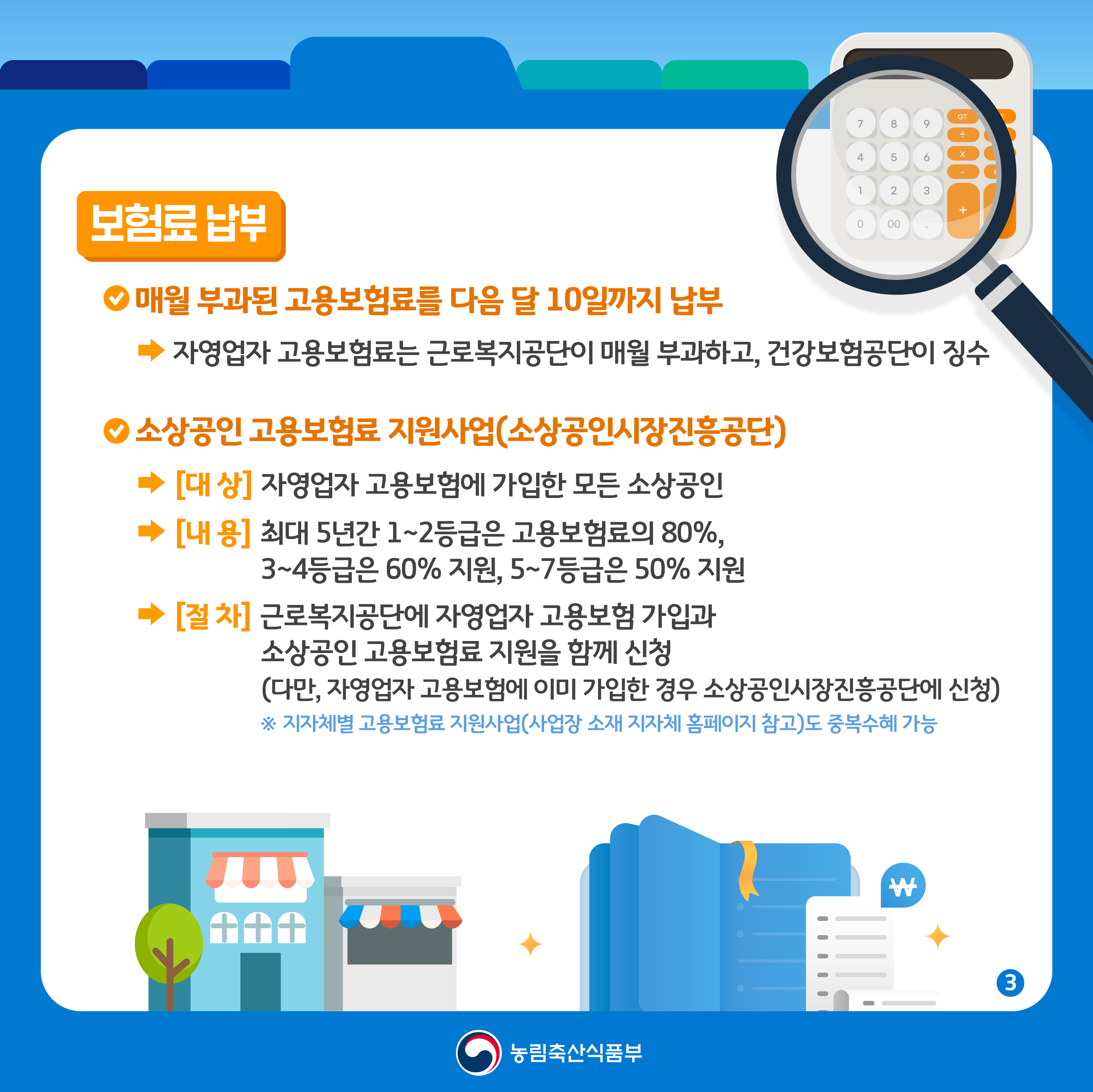 보험료 납부  매월 부과된 고용보험료를 다음 달 10일까지 납부  자영업자 고용보험료는 근로복지공단이 매월 부과하고 건강보험공단이 징수  소상공인 고용보험료 지원사업 소상공인시장진흥공단  대상 자영업자 고용보험에 가입한 모든 소상공인  내용 최대 5년간 1 2등급은 고용보험료의 80퍼센트 3 4등급은 60퍼센트 지원 5 7등급은 50퍼센트 지원  절차 근로복지공단에 자영업자 고용보험 가입과 소상공인 고용보험료 지원을 함께 신청  단 자영업자 고용보험에 이미 가입한 경우 소상공인시장진흥공단에 신청  지자체별 고용보험료 지원사업 사업장 소재 지자체 홈페이지 참고 중복수혜 가능  농림축산식품부