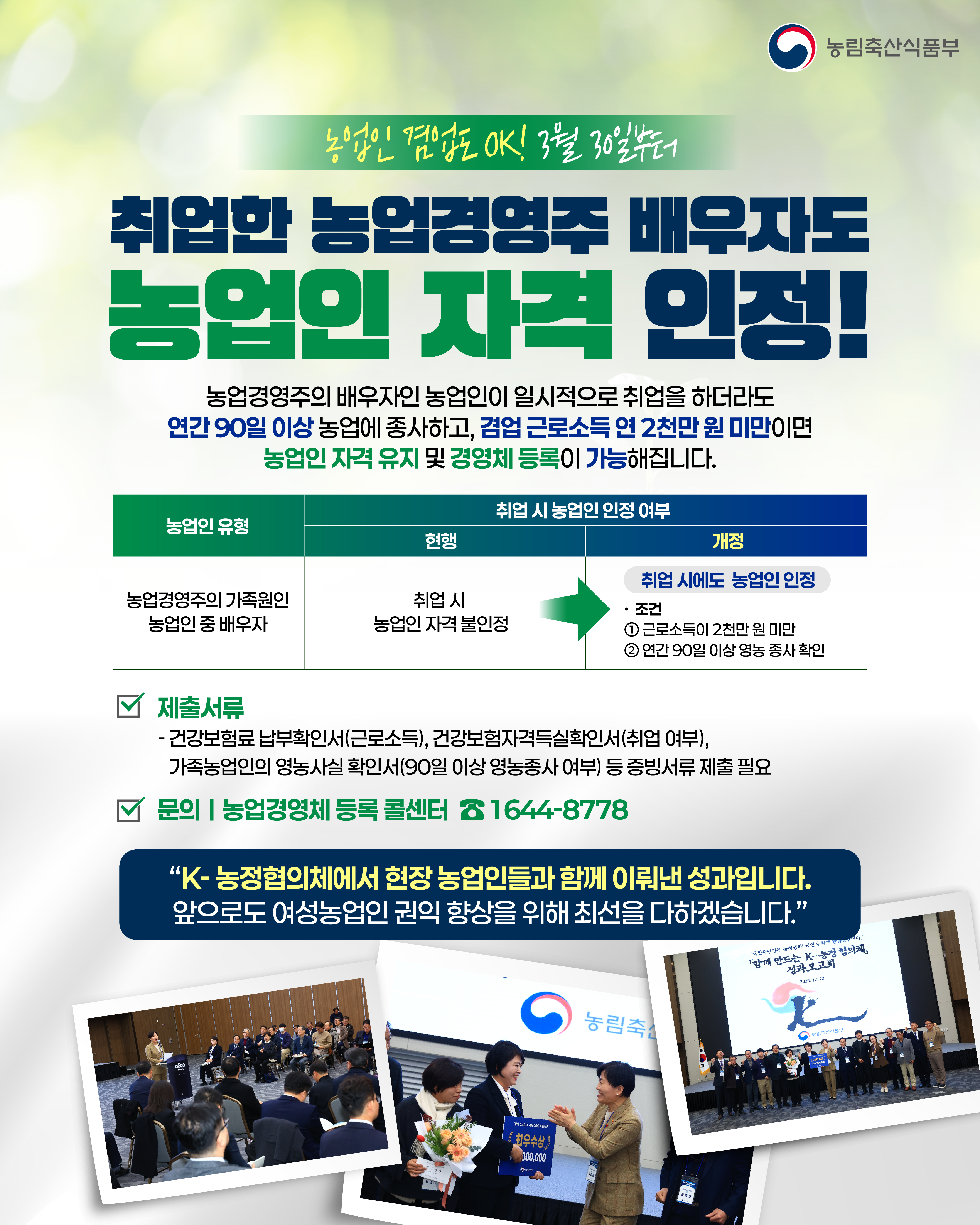 농업인 겸업도 OK! 3월 20일부터 취업한 농업경영주 배우자도 농업인 자격 인정!  농업경영주의 배우자인 농업인이 일시적으로 취업을 하더라도 연간 90일 이상 농업에 종사하고, 겸업 근로소득 연 2천만 원 미만이면 농업인 자격 유지 및 경영체 등록이 가능해집니다.    농업인 유형 : 농업경영주의 가족원인 농업인 중 배우자 취업시 농업인 인정 여부 : [현행] 취업시 농업인 자격 불인정 →[개정] 취업시에도 농업인 인정 ·조건 1. 근로소득이 2천만 원 미만 2. 연간 90일 이상 영농 종사 확인  ㅁ 제출서류 - 건강보험료 납부확인서(근로소득), 건강보험자격득실확인서(취업 여부), 가족농업인의 영농사실 확인서(90일 이상 영농종사 여부) 등 증빙서류 제출 필요 ㅁ 문의 | 농업경영체 등록 콜센터 ☎ 1644-8778  "K-농정협의체에서 현장 농업인들과 함께 이뤄낸 성과입니다. 앞으로도 여성농업인 권익 향상을 위해 최선을 다하겠습니다."