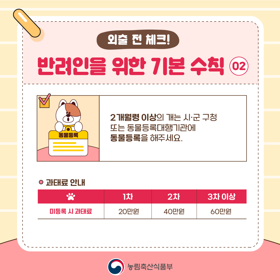 외출 전 체크! 반려인을 위한 기본 수칙 02  2개월령 이상의 개는 시군 구청 또는 동물등록대행기관에 동물등록을 해주세요.  ● 과태료 안내  미등록 시 과태료 1차 20만원 2차 40만원 3차 이상 60만원  농림축산식품부