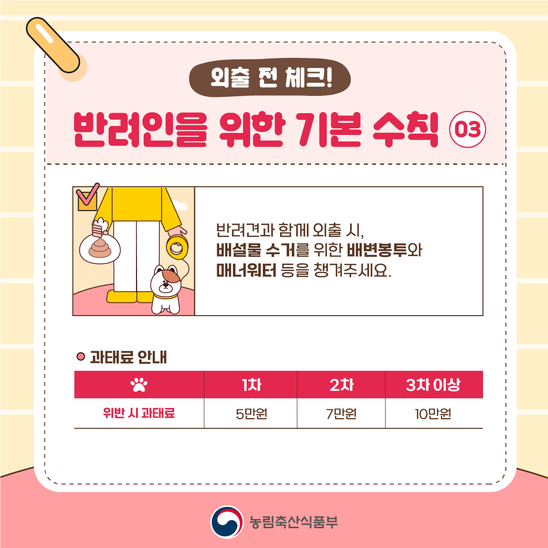외출 전 체크! 반려인을 위한 기본 수칙 03  반려견과 함께 외출 시, 배설물 수거를 위한 배변봉투와 매너워터 등을 챙겨주세요.  ● 과태료 안내  위반 시 과태료 1차 5만원 2차 7만원 3차 이상 10만원  농림축산식품부