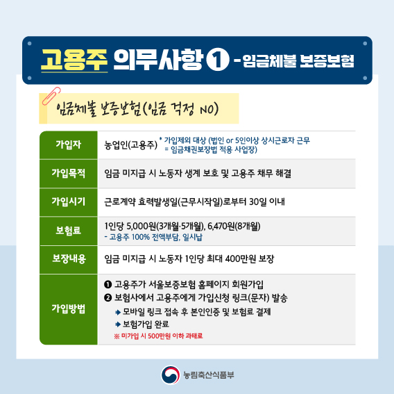 고용주 의무사항 1 - 임금체불 보증보험  임금체불 보증보험 (임금 걱정 NO)  가입자 농업인(고용주)  가입제외 대상 (법인 or 5인이상 상시근로자 근무 = 임금채권보장법 적용 사업장)  가입목적 임금 미지급 시 노동자 생계 보호 및 고용주 채무 해결  가입시기 근로계약 효력발생일(근무시작일)로부터 30일 이내  보험료 1인당 5,000원(3개월·5개월), 6,470원(8개월)  고용주 100% 전액부담, 일시납  보장내용 임금 미지급 시 노동자 1인당 최대 400만원 보장  가입방법  □ 고용주가 서울보증보험 홈페이지 회원가입  □ 보험사에서 고용주에게 가입신청 링크(문자) 발송  ▶ 모바일 링크 접속 후 본인인증 및 보험료 결제  ▶ 보험가입 완료  미가입 시 500만원 이하 과태료  농림축산식품부