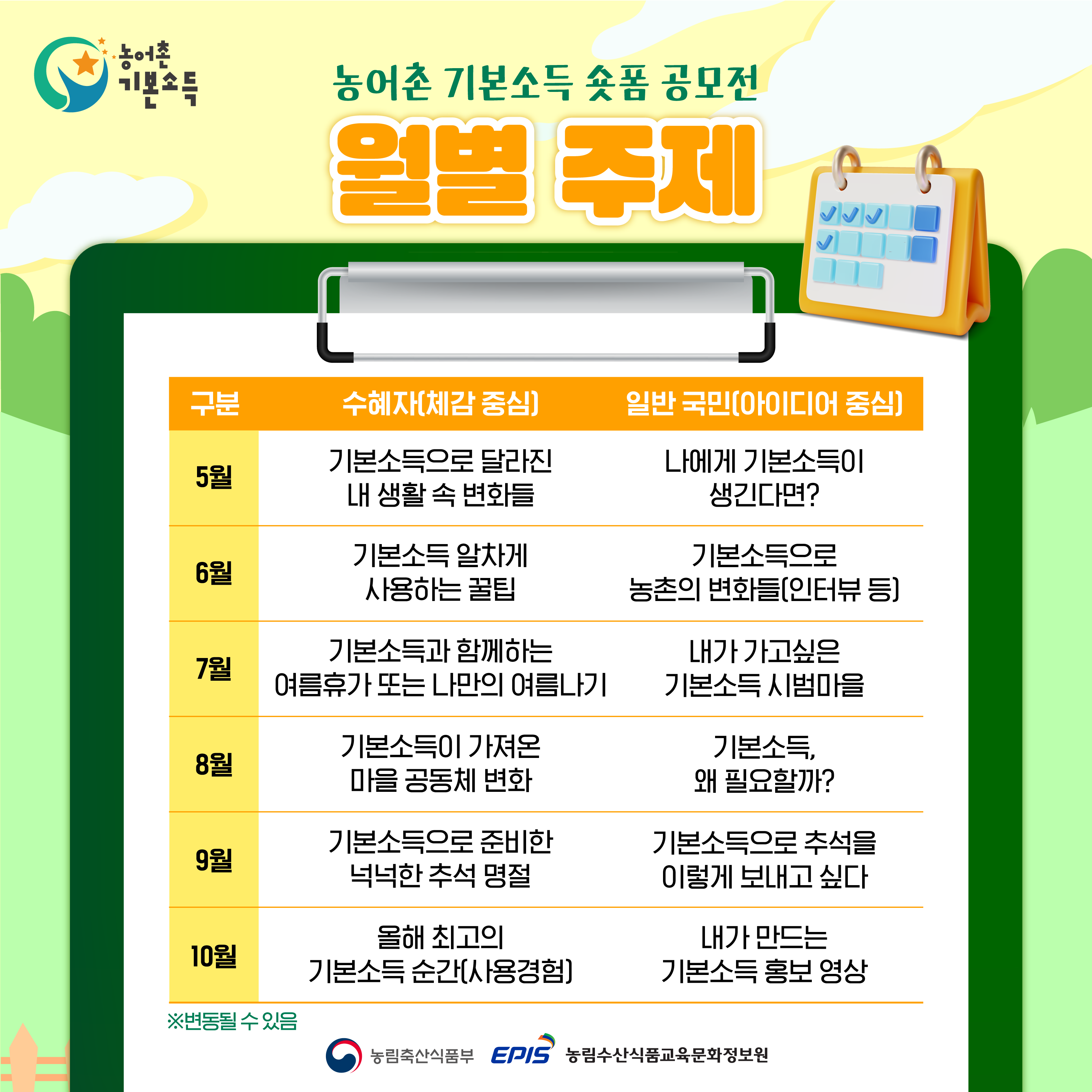 농어촌 기본소득 숏폼 공모전 월별 주제  5월 수혜자(체감 중심) : 기본소득으로 달라진 내 생활 속 변화들 일반 국민(아이디어 중심) : 나에게 기본소득이 생긴다면?  6월 수혜자(체감 중심) : 기본소득 알차게 사용하는 꿀팁 일반 국민(아이디어 중심) : 기본소득으로 농촌의 변화들(인터뷰 등)  7월 수혜자(체감 중심) : 기본소득과 함께하는 여름휴가 또는 나만의 여름나기 일반 국민(아이디어 중심) : 내가 가고싶은 기본소득 시범마을  8월 수혜자(체감 중심) : 기본소득이 가져온 마을 공동체 변화 일반 국민(아이디어 중심) : 기본소득, 왜 필요할까?  9월 수혜자(체감 중심) : 기본소득으로 준비한 넉넉한 추석 명절 일반 국민(아이디어 중심) : 기본소득으로 추석을 이렇게 보내고 싶다  10월 수혜자(체감 중심) : 올해 최고의 기본소득 순간(사용경험) 일반 국민(아이디어 중심) : 내가 만드는 기본소득 홍보 영상  ※ 변동될 수 있음