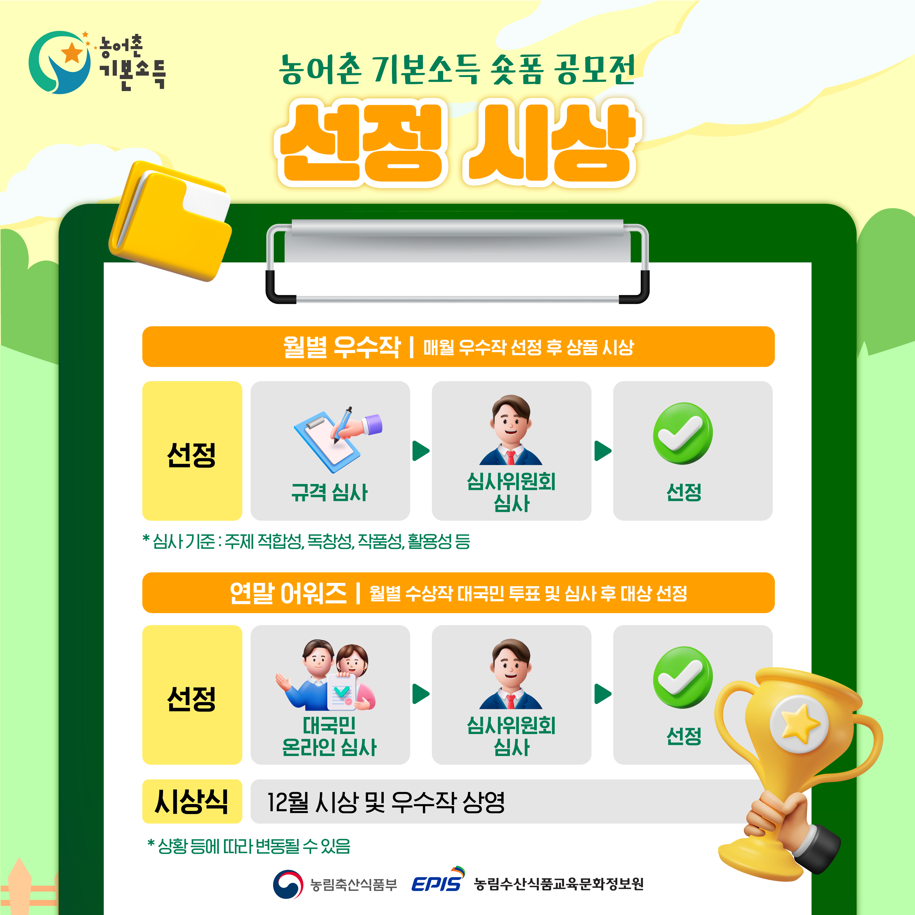 농어촌 기본소득 숏폼 공모전 선정 시상  월별 우수작 | 매월 우수작 선정 후 상품 시상  선정 규격 심사 → 심사위원회 심사 → 선정  * 심사기준 : 주제 적합성, 독창성, 작품성, 활용성 등  연말 어워즈  | 월별 수상작 대국민 투표 및 심사 후 대상 선정  선정 대국민 온라인 심사 → 심사위원회 심사 → 선정  시상식 12월 시상 및 우수작 상영  *상황 등에 따라 변동될 수 있음