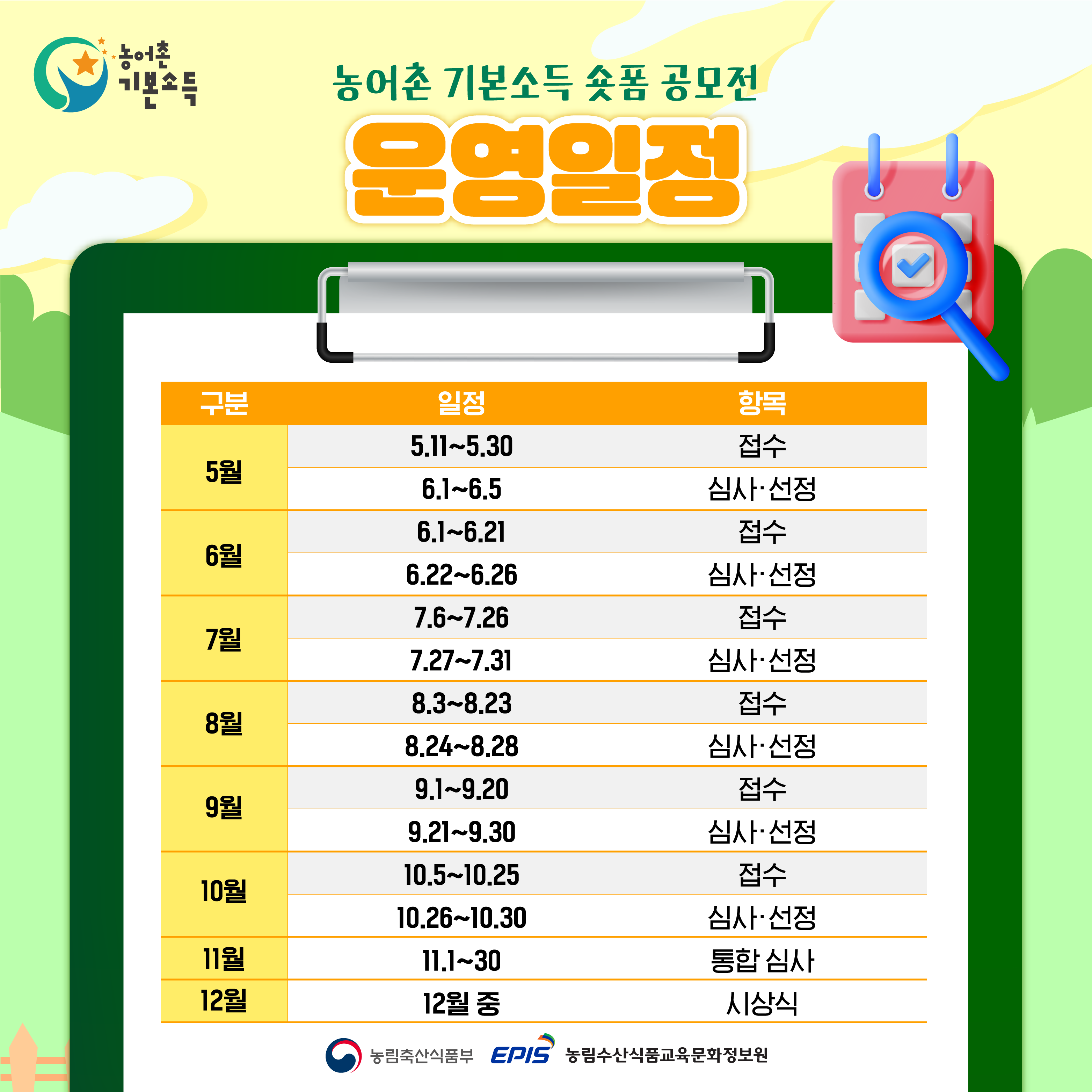 농어촌 기본소득 숏폼 공모전 운영일정  구분 / 일정 / 항목  5월 5.11~5.30 접수 6.1~6.5 심사·선정  6월 6.1~6.21 접수 6.22~6.26 심사·선정  7월 7.6~7.26 접수 7.27~7.31 심사·선정  8월 8.3~8.23 접수 8.24~8.28 심사·선정  9월 9.1~9.20 접수 9.21~9.30 심사·선정  10월 10.5~10.25 접수 10.26~10.30 심사·선정  11월 11.1~30 통합 심사  12월 12월 중 시상식