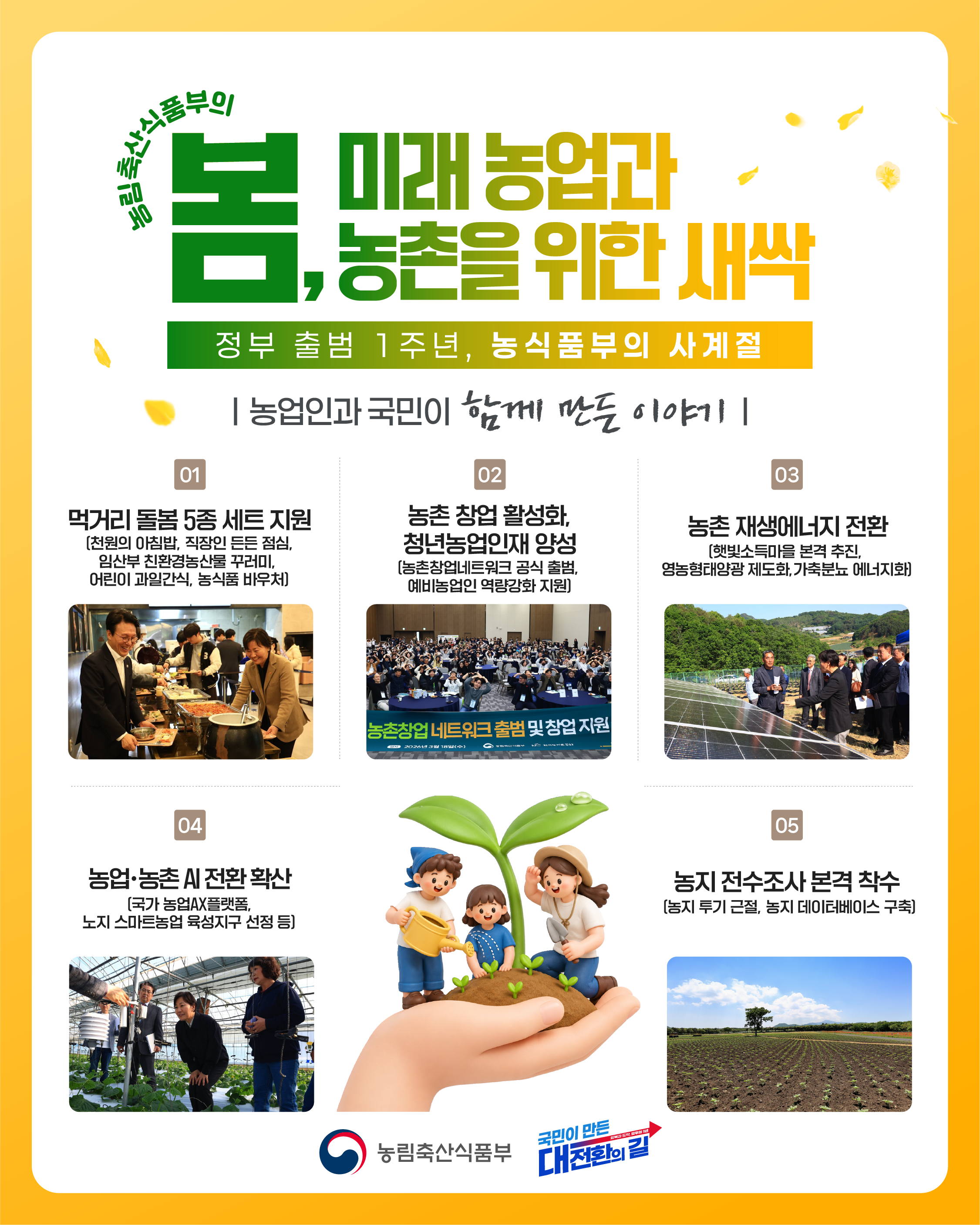 농림축산식품부의 봄, 미래 농업과 농촌을 위한 새싹.  정부 출범 1주년, 농식품부의 사계절.  농업인과 국민이 함께 만든 이야기.  01 먹거리 돌봄 5종 세트 지원. (천원의 아침밥, 직장인 든든 점심, 임산부 친환경농산물 꾸러미, 어린이 과일간식, 농식품 바우처)  02 농촌 창업 활성화, 청년농업인재 양성. (농촌창업네트워크 공식 출범, 예비농업인 역량강화 지원)  03 농촌 재생에너지 전환. (햇빛소득마을 본격 추진, 영농형태양광 제도화, 가축분뇨 에너지화)  04 농업·농촌 AI 전환 확산. (국가 농업AX플랫폼, 노지 스마트농업 육성지구 선정 등)  05 농지 전수조사 본격 착수. (농지 투기 근절, 농지 데이터베이스 구축)