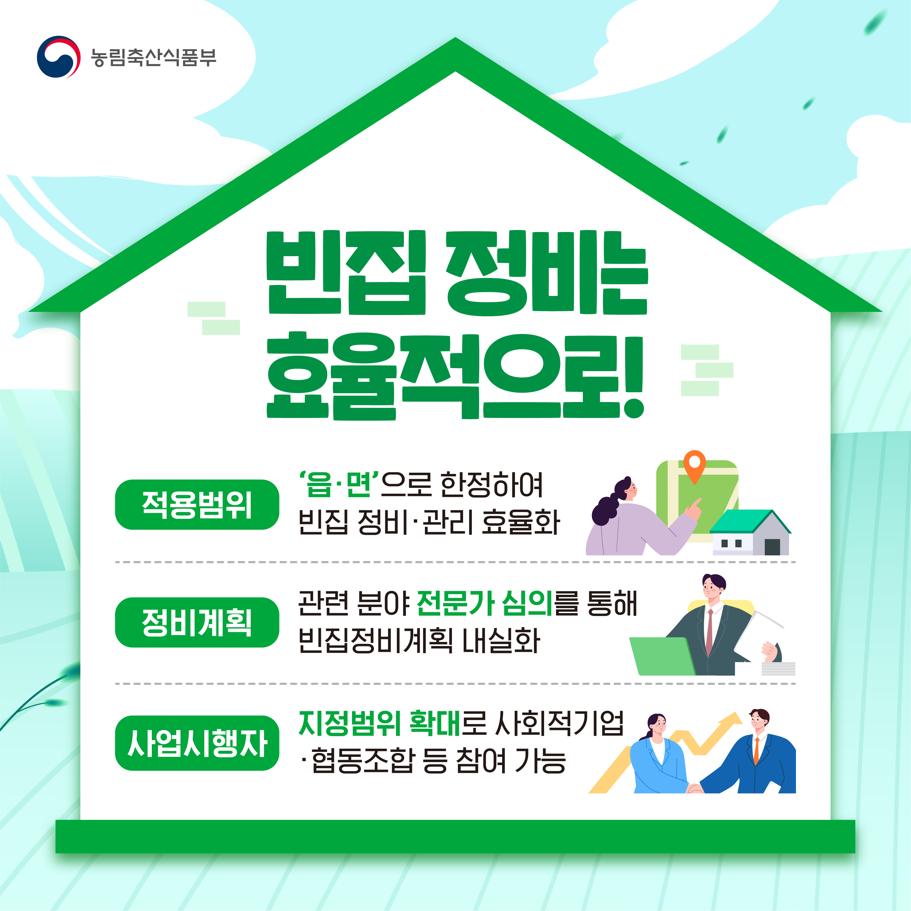 빈집 정비는 효율적으로!  적용범위 ‘읍·면’으로 한정하여 빈집 정비·관리 효율화  정비계획 관련 분야 전문가 심의를 통해 빈집정비계획 내실화  사업시행자 지정범위 확대로 사회적기업·협동조합 등 참여 가능