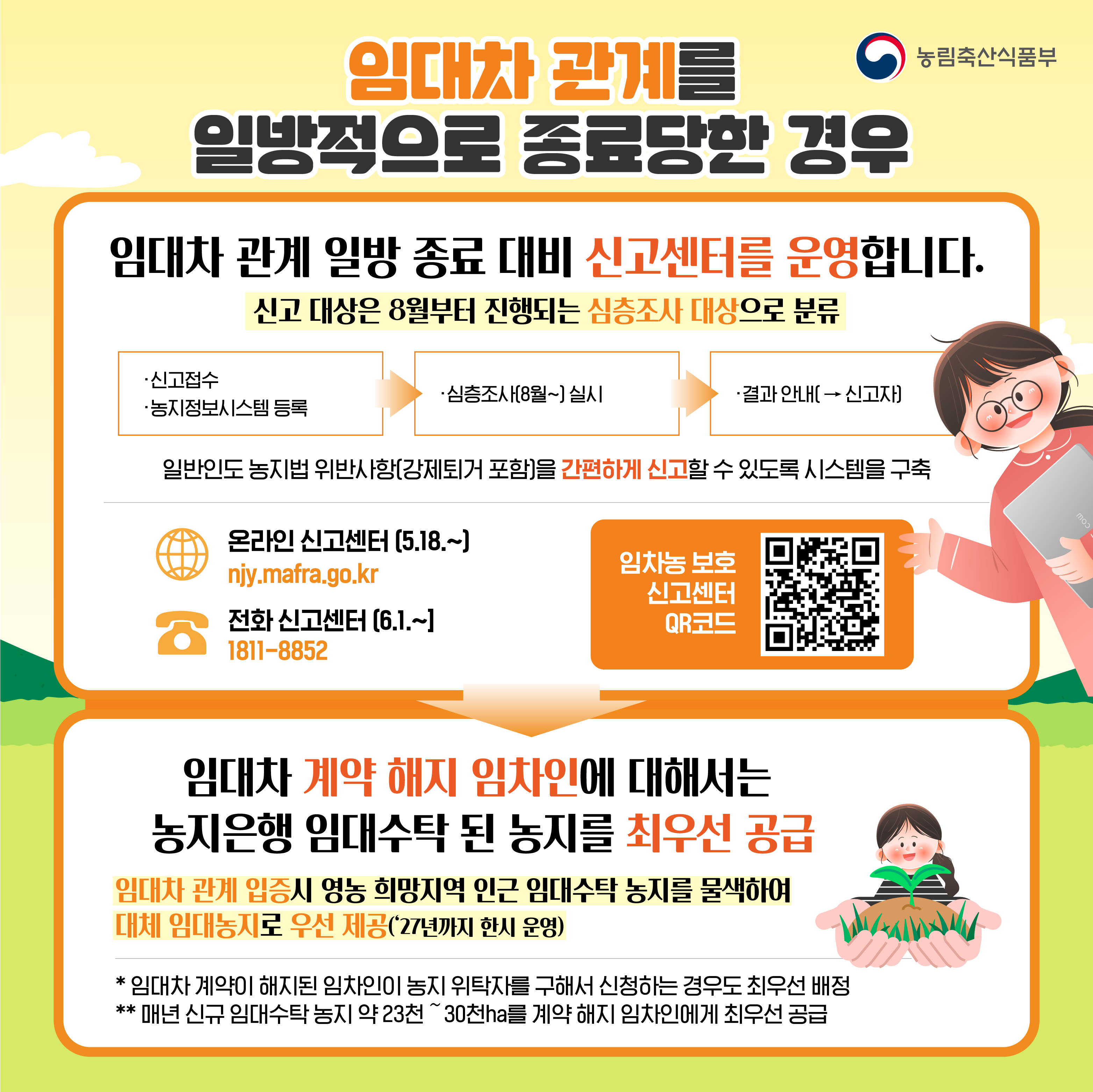 임대차 관계를 일방적으로 종료당한 경우  임대차 관계 일방 종료 대비 신고센터를 운영합니다.  신고 대상은 8월부터 진행되는 심층조사 대상으로 분류  *신고접수 *농지정보시스템 등록 → 심층조사(8월~) 실시 → 결과 안내(신고자)  일반인도 농지법 위반사항(강제퇴거 포함)을 간편하게 신고할 수 있도록 시스템을 구축  온라인 신고센터(5.18.~) njy.mafra.go.kr  전화 신고센터(6.1.~) 1811-8852  임차농 보호 신고센터 QR코드  임대차 계약 해지 임차인에 대해서는 농지은행 임대수탁 된 농지를 최우선 공급  임대차 관계 입증 시 영농 희망지역 인근 임대수탁 농지를 물색하여 대체 임대농지로 우선 제공('27년까지 한시 운영)  *임대차 계약이 해지된 임차인이 농지 위탁자를 구해서 신청하는 경우도 최우선 배정  **매년 신규 임대수탁 농지 약 23천~30천헥타르를 계약 해지 임차인에게 최우선 공급