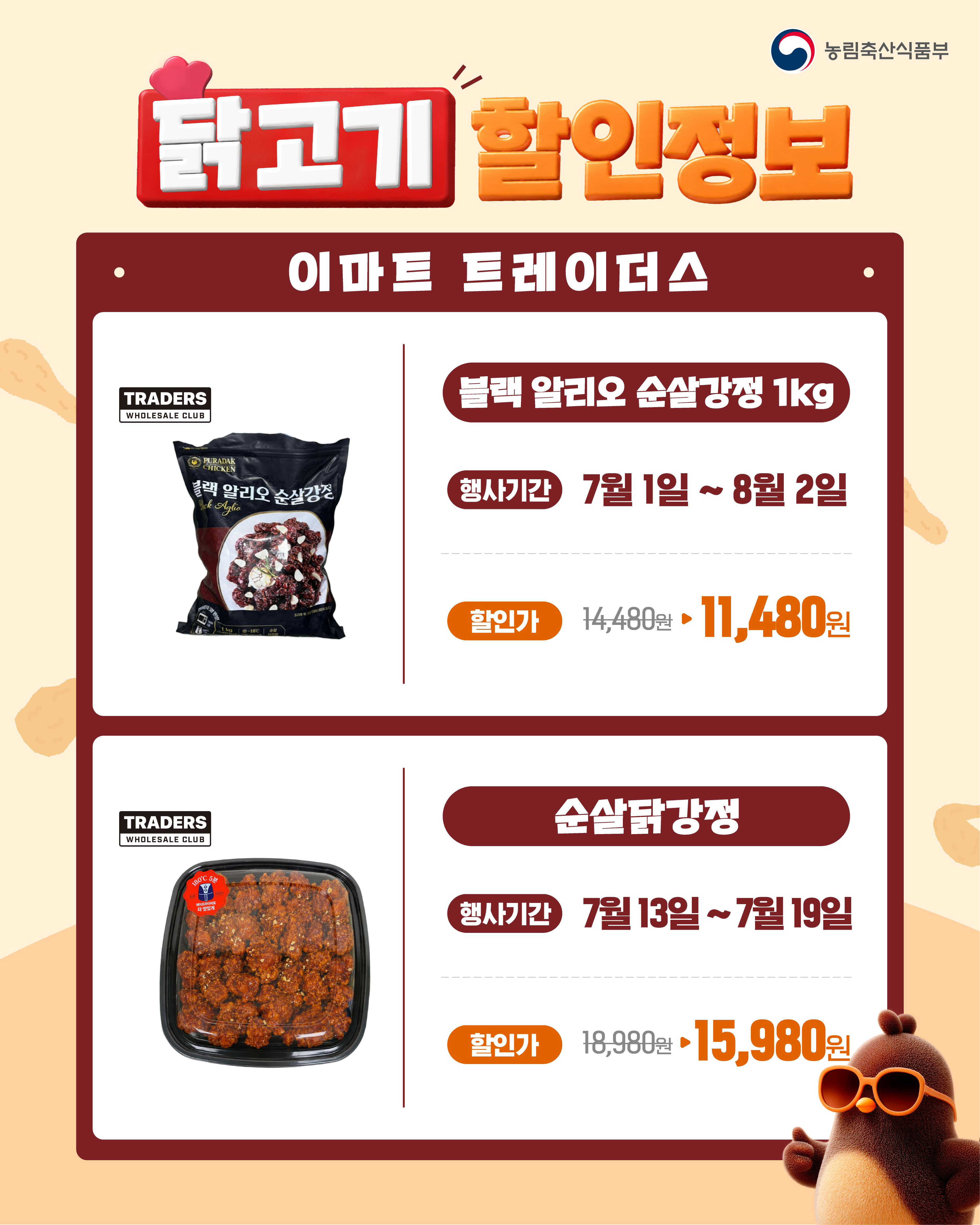 농림축산식품부  닭고기 할인정보  이마트 트레이더스 블랙 알리오 순살강정 1kg 행사기간 : 7월 1일 ~ 8월 2일 할인가 : 14,480원 → 11,480원  순살닭강정 행사기간 : 7월 13일 ~ 7월 19일 할인가 : 18,980원 → 15,980원