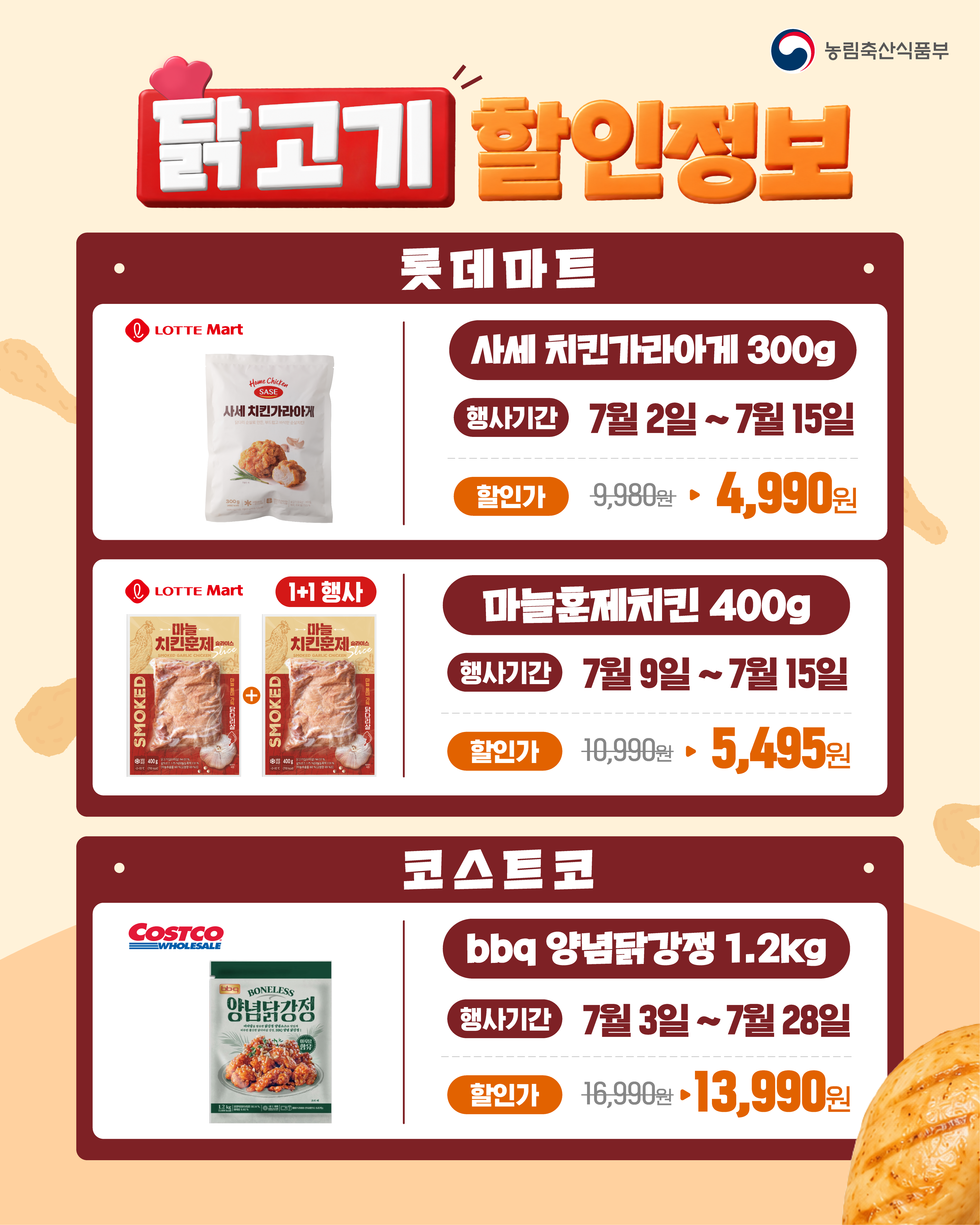 농림축산식품부  닭고기 할인정보  롯데마트 사세 치킨가라아게 300g 행사기간 : 7월 2일 ~ 7월 15일 할인가 : 9,980원 → 4,990원  마늘훈제치킨 400g(1+1 행사) 행사기간 : 7월 9일 ~ 7월 15일 할인가 : 10,990원 → 5,495원  코스트코 bbq 양념닭강정 1.2kg 행사기간 : 7월 3일 ~ 7월 28일 할인가 : 16,990원 → 13,990원