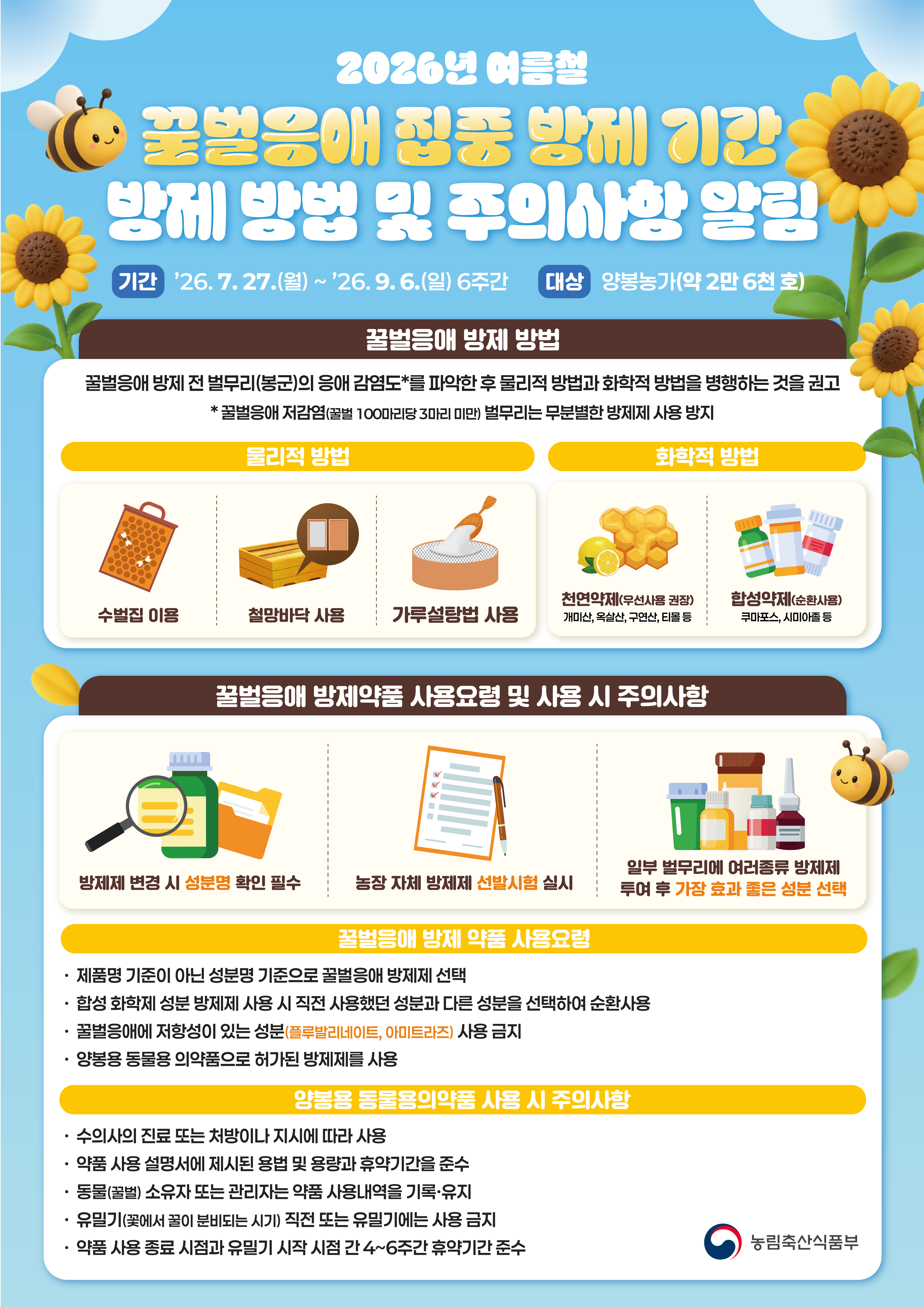 2026년 여름철 꿀벌응애 집중 방제 기간 방제 방법 및 주의사항 알림  기간 '26. 7. 27.(월) ~ '26. 9. 6.(일) 6주간  대상 양봉농가(약 2만 6천 호)  꿀벌응애 방제 방법  꿀벌응애 방제 전 벌무리(봉군)의 응애 감염도*를 파악한 후 물리적 방법과 화학적 방법을 병행하는 것을 권고 * 꿀벌응애 저감염(꿀벌 100마리당 3마리 미만) 벌무리는 무분별한 방제제 사용 방지  물리적 방법 수벌집 이용 철망바닥 사용 가루설탕법 사용  화학적 방법 천연약제(우선사용 권장) 개미산, 옥살산, 구연산, 티몰 등  합성약제(순환사용) 쿠마포스, 시미아졸 등  꿀벌응애 방제약품 사용요령 및 사용 시 주의사항  방제제 변경 시 성분명 확인 필수 농장 자체 방제제 선발시험 실시 일부 벌무리에 여러 종류 방제제 투여 후 가장 효과 좋은 성분 선택  꿀벌응애 방제 약품 사용요령  · 제품명 기준이 아닌 성분명 기준으로 꿀벌응애 방제제 선택 · 합성 화학제 성분 방제제 사용 시 직전 사용했던 성분과 다른 성분을 선택하여 순환사용 · 꿀벌응애에 저항성이 있는 성분(플루발리네이트, 아미트라즈) 사용 금지 · 양봉용 동물용 의약품으로 허가된 방제제를 사용  양봉용 동물용의약품 사용 시 주의사항  · 수의사의 진료 또는 처방이나 지시에 따라 사용 · 약품 사용 설명서에 제시된 용법 및 용량과 휴약기간을 준수 · 동물(꿀벌) 소유자 또는 관리자는 약품 사용내역을 기록·유지 · 유밀기(꽃에서 꿀이 분비되는 시기) 직전 또는 유밀기에는 사용 금지 · 약품 사용 종료 시점과 유밀기 시작 시점 간 4~6주간 휴약기간 준수  농림축산식품부