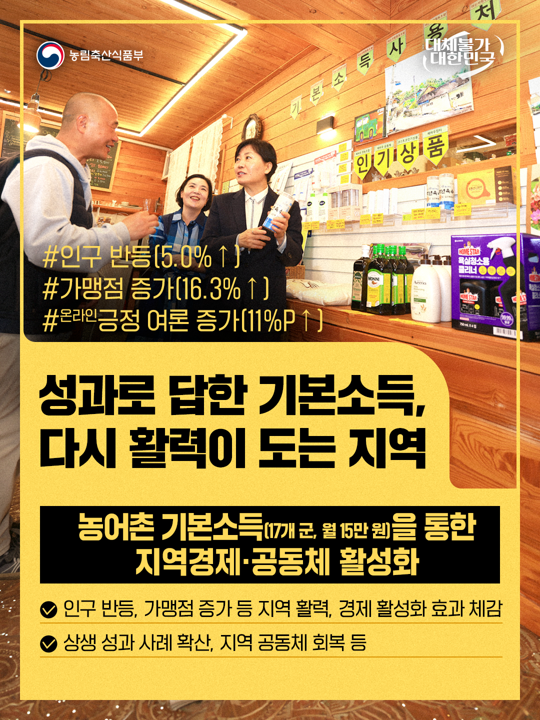 농림축산식품부  대체불가 대한민국  #인구 반등(5.0% ↑) #가맹점 증가(16.3% ↑) #온라인 긍정 여론 증가(11%p ↑)  성과로 답한 기본소득, 다시 활력이 도는 지역  농어촌 기본소득(17개 군, 월 15만 원)을 통한 지역경제·공동체 활성화  인구 반등, 가맹점 증가 등 지역 활력, 경제 활성화 효과 체감  상생 성과 사례 확산, 지역 공동체 회복 등