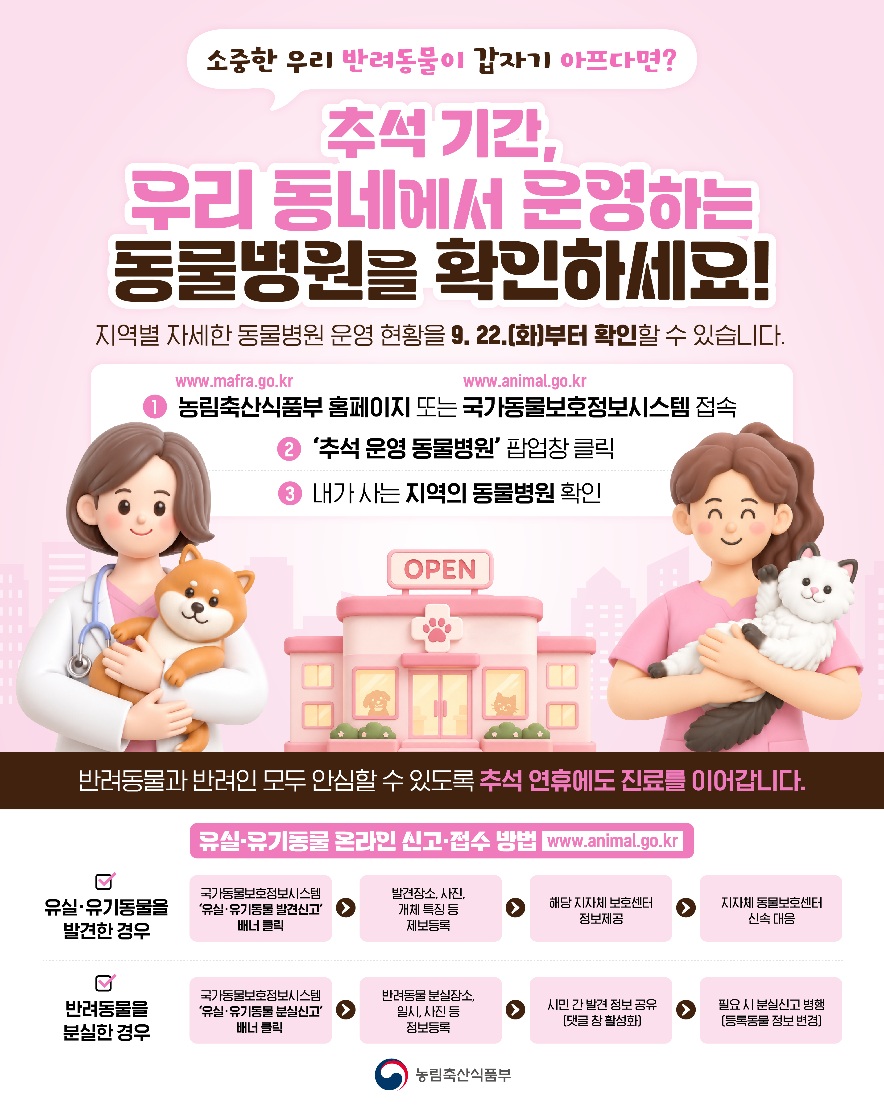 소중한 우리 반려동물이 갑자기 아프다면? 추석 기간, 우리 동네에서 운영하는 동물병원을 확인하세요! 지역별 자세한 동물병원 운영 현황을 9.22.(화)부터 확인할 수 있습니다.  1. 농림축산식품부 홈페이지(www.mafra.go.kr) 또는 국가동물보호정보시스템(www.animal.go.kr) 접속 2. '추석 운영 동물병원' 팝업창 클릭 3. 내가 사는 지역의 동물병원 확인  [유실·유기동물 온라인 신고·접수 방법(www.animal.go.kr)]  - 유실·유기동물을 발견한 경우 국가동물보호정보시스템 '유실·유기동물 발견신고' 배너 클릭  발견장소, 사진, 개체 특징 등 제보등록  해당 지자체 보호센터 정보제공  지자체 동물보호센터 신속 대응  - 반려동물을 분실한 경우 국가동물보호정보시스템 '유실·유기동물 발견신고' 배너 클릭  반려동물 분실장소, 일시, 사진 등 정보등록  시민 간 발견 정보 공유(댓글 창 활성화)  필요시 분실신고 병행(등록동물 정보 변경)
