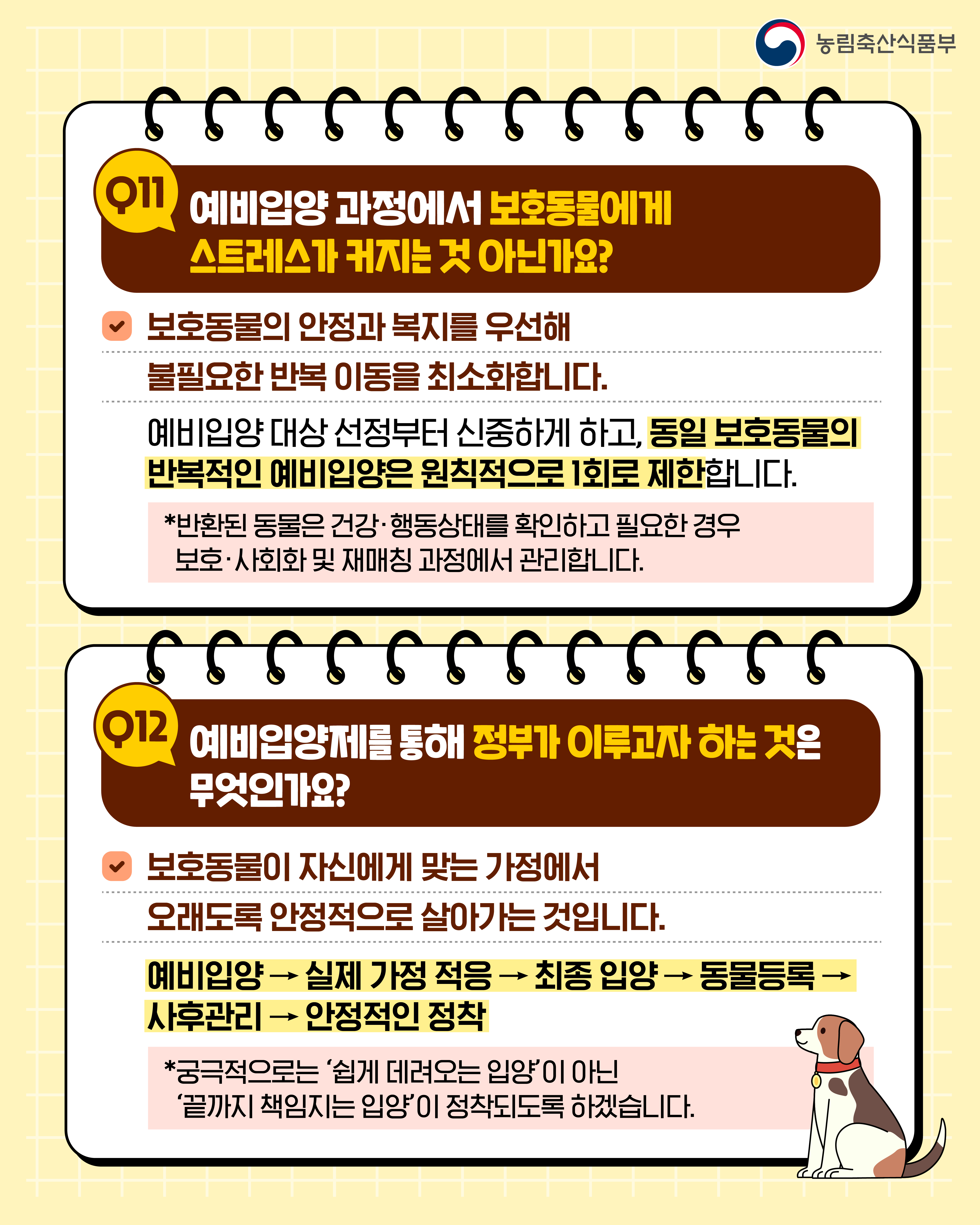 농림축산식품부  Q11 예비입양 과정에서 보호동물에게 스트레스가 커지는 것 아닌가요?  보호동물의 안정과 복지를 우선해 불필요한 반복 이동을 최소화합니다.  예비입양 대상 선정부터 신중하게 하고, 동일 보호동물의 반복적인 예비입양은 원칙적으로 1회로 제한합니다.  *반환된 동물은 건강·행동상태를 확인하고 필요한 경우 보호·사회화 및 재매칭 과정에서 관리합니다.  Q12 예비입양제를 통해 정부가 이루고자 하는 것은 무엇인가요?  보호동물이 자신에게 맞는 가정에서 오래도록 안정적으로 살아가는 것입니다.  예비입양 → 실제 가정 적응 → 최종 입양 → 동물등록 → 사후관리 → 안정적인 정착  *궁극적으로는 ‘쉽게 데려오는 입양’이 아닌 ‘끝까지 책임지는 입양’이 정착되도록 하겠습니다.