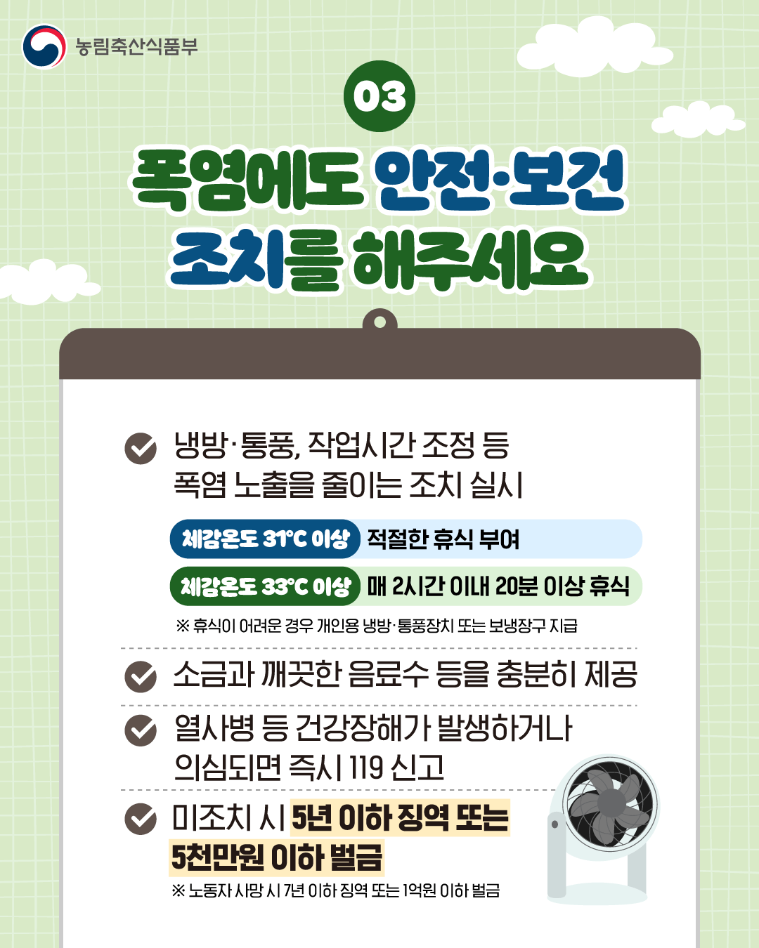 농림축산식품부  03  폭염에도 안전·보건 조치를 해주세요  냉방·통풍, 작업시간 조정 등 폭염 노출을 줄이는 조치 실시  체감온도 31℃ 이상 적절한 휴식 부여  체감온도 33℃ 이상 매 2시간 이내 20분 이상 휴식  ※ 휴식이 어려운 경우 개인용 냉방·통풍장치 또는 보냉장구 지급  소금과 깨끗한 음료수 등을 충분히 제공  열사병 등 건강장해가 발생하거나 의심되면 즉시 119 신고  미조치 시 5년 이하 징역 또는 5천만원 이하 벌금  ※ 노동자 사망 시 7년 이하 징역 또는 1억원 이하 벌금