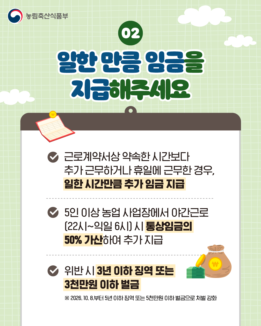 농림축산식품부  02  일한 만큼 임금을 지급해주세요  근로계약서상 약속한 시간보다 추가 근무하거나 휴일에 근무한 경우, 일한 시간만큼 추가 임금 지급  5인 이상 농업 사업장에서 야간근로 (22시~익일 6시) 시 통상임금의 50% 가산하여 추가 지급  위반 시 3년 이하 징역 또는 3천만원 이하 벌금  ※ 2026. 10. 8.부터 5년 이하 징역 또는 5천만원 이하 벌금으로 처벌 강화