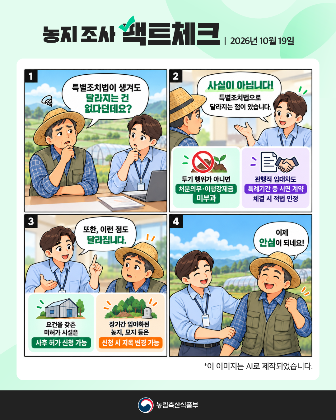 농지 조사 팩트체크 2026년 10월 19일  1. 특별조치법이 생겨도 달라지는 건 없다던데요?  2. 사실이 아닙니다! 특별조치법으로 달라지는 점이 있습니다.  투기 행위가 아니면 처분의무·이행강제금 미부과  관행적 임대차도 특례기간 중 서면 계약 체결 시 적법 인정  3. 또한, 이런 점도 달라집니다.  요건을 갖춘 미허가 시설은 사후 허가 신청 가능  장기간 임야화된 농지, 묘지 등은 신청 시 지목 변경 가능  4. 이제 안심이 되네요!  *이 이미지는 AI로 제작되었습니다.  농림축산식품부