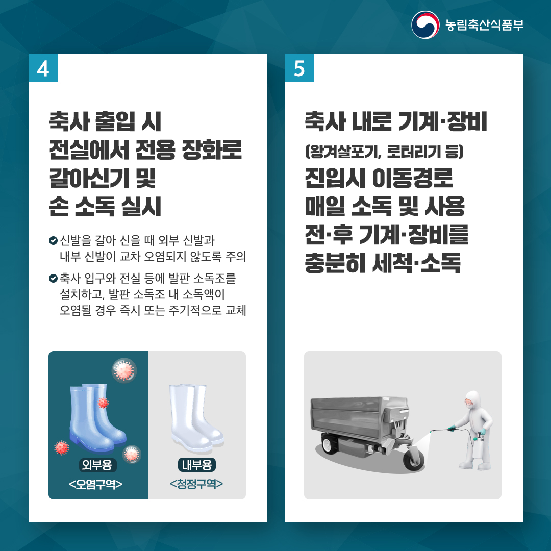 가금농장에서 지켜야 할 핵심차단 방역 5대수칙 5대수칙-3.jpg