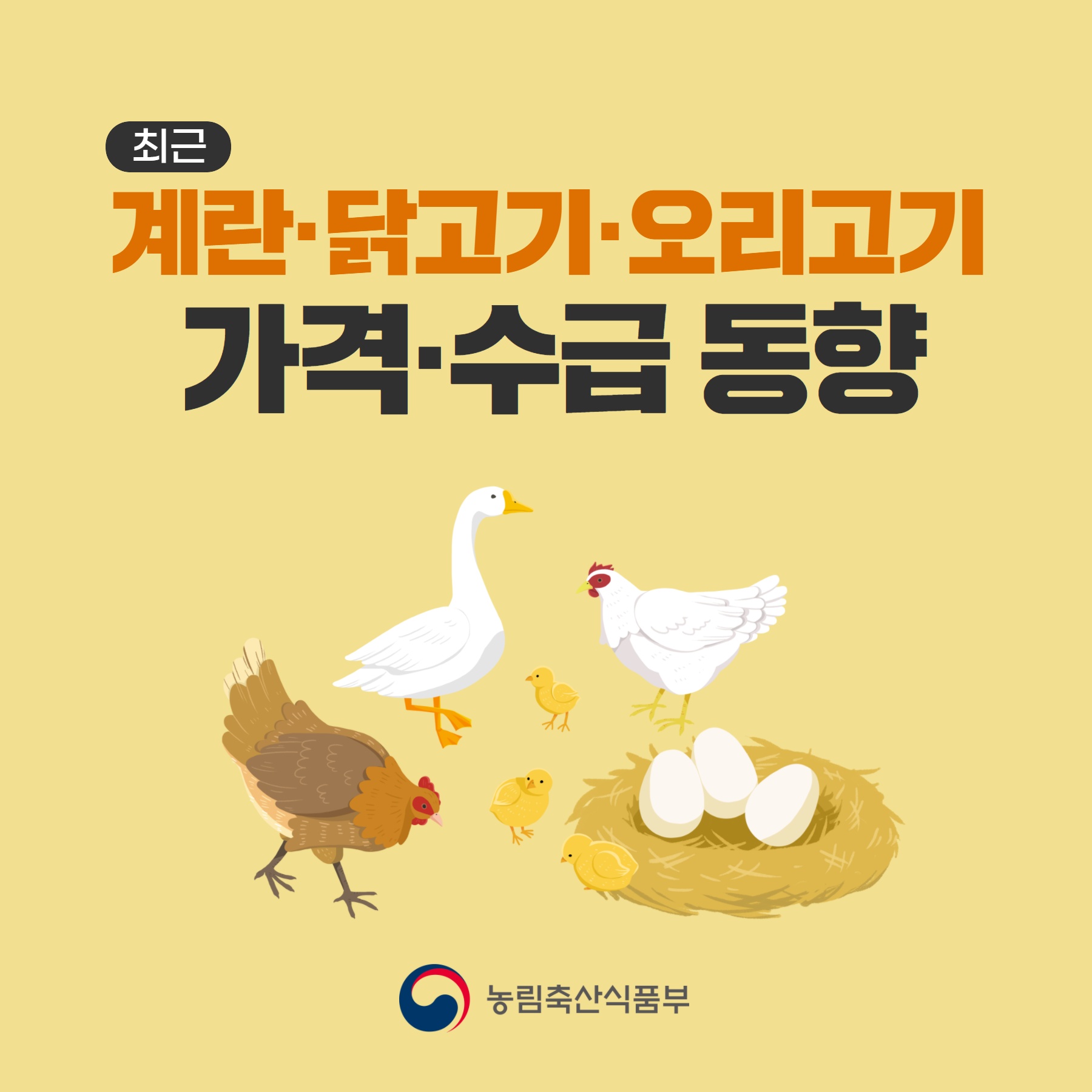 계란·닭고기·오리고기 가격·수급 동향 1.jpg