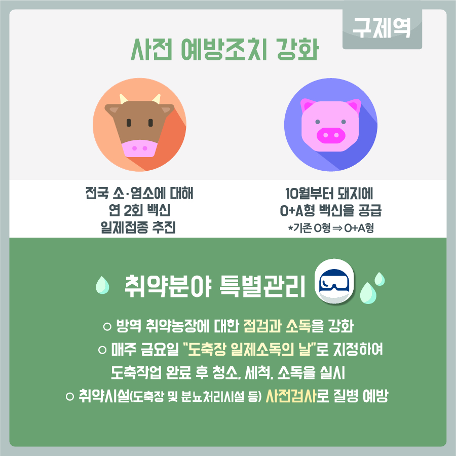 구제역 특별 방역기간이 시작됩니다. 방역중최종-03.jpg