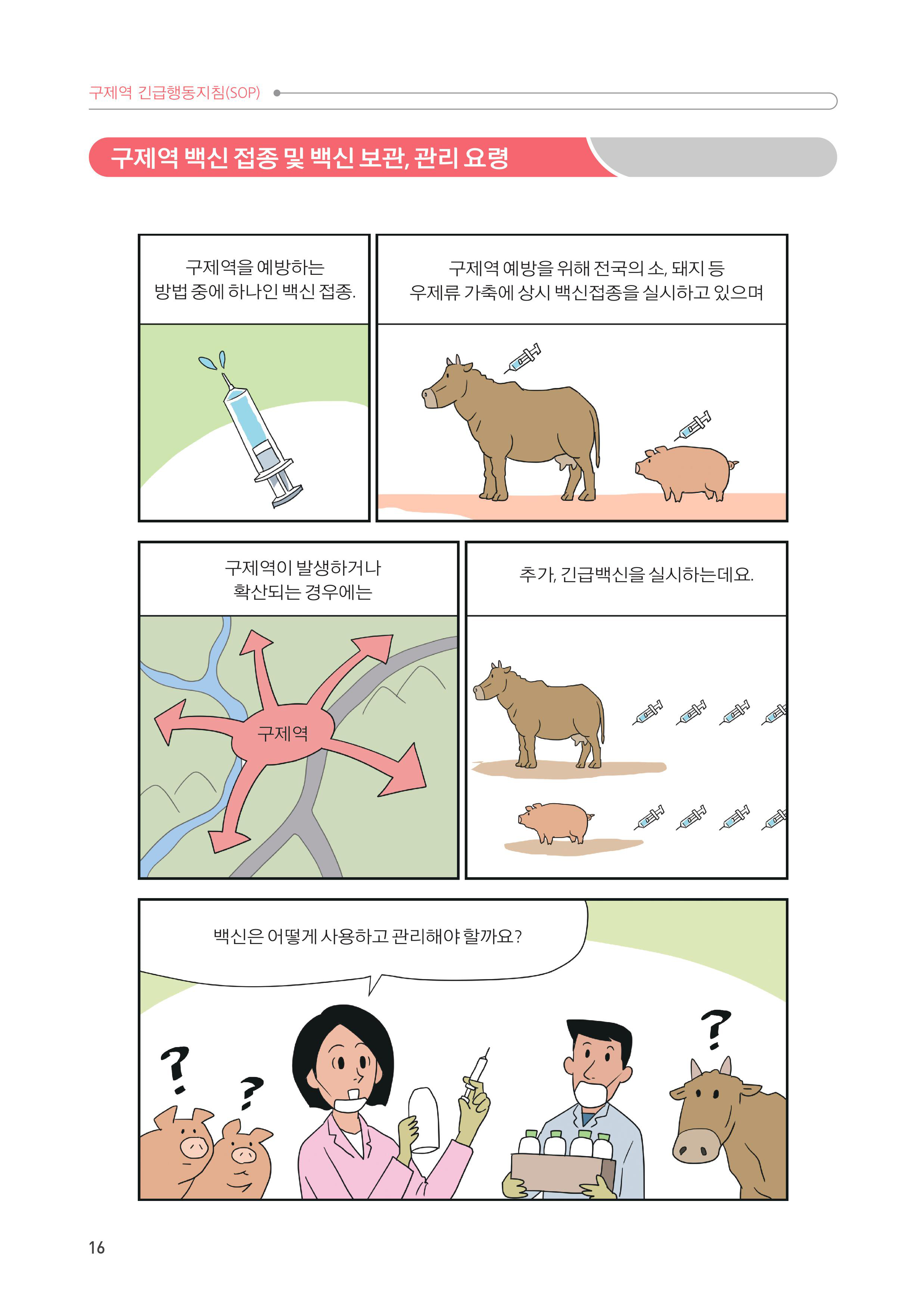 3. 구제역 백신 접종 및 백신 보관, 관리 요령 2.jpg