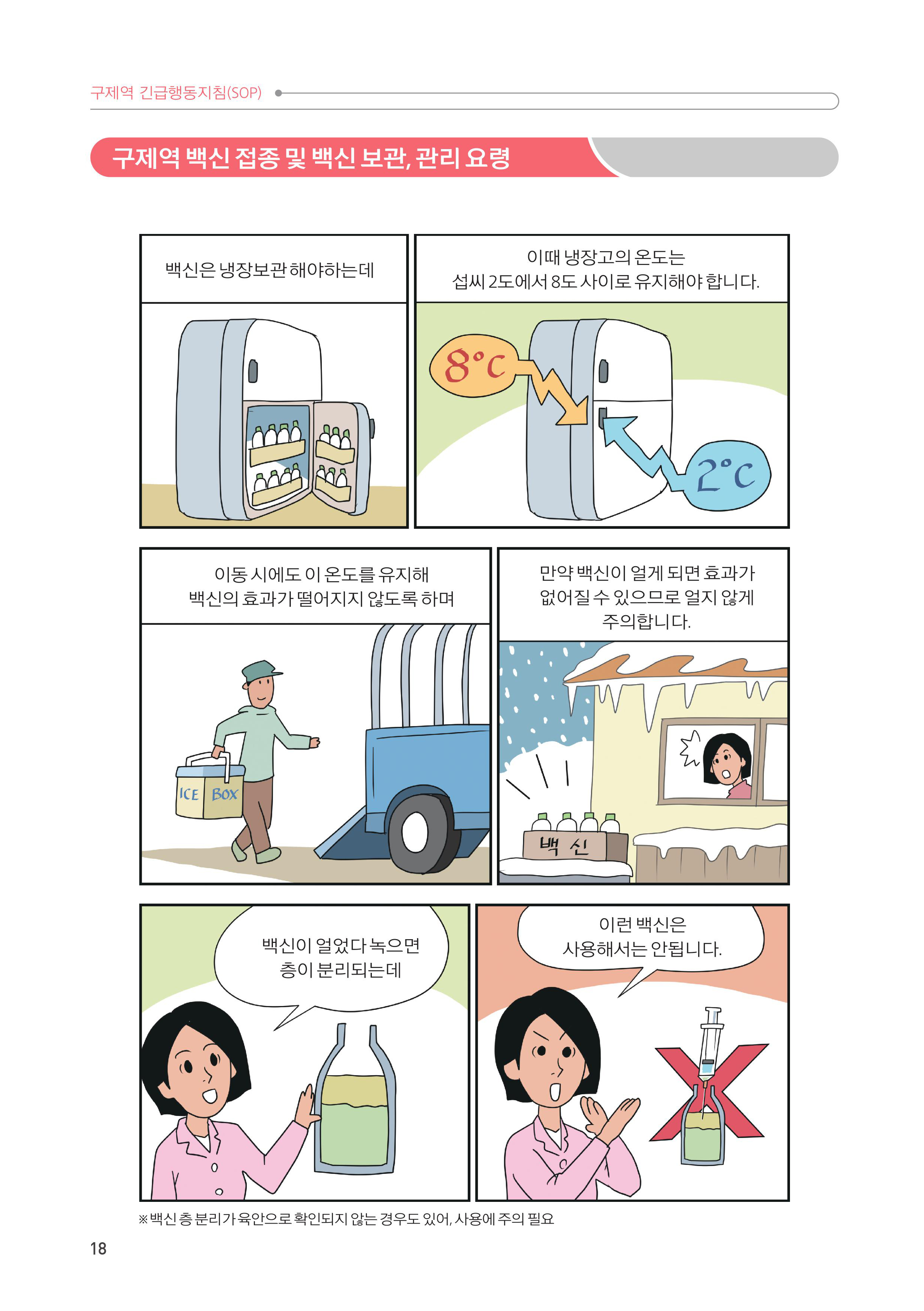 3. 구제역 백신 접종 및 백신 보관, 관리 요령 4.jpg