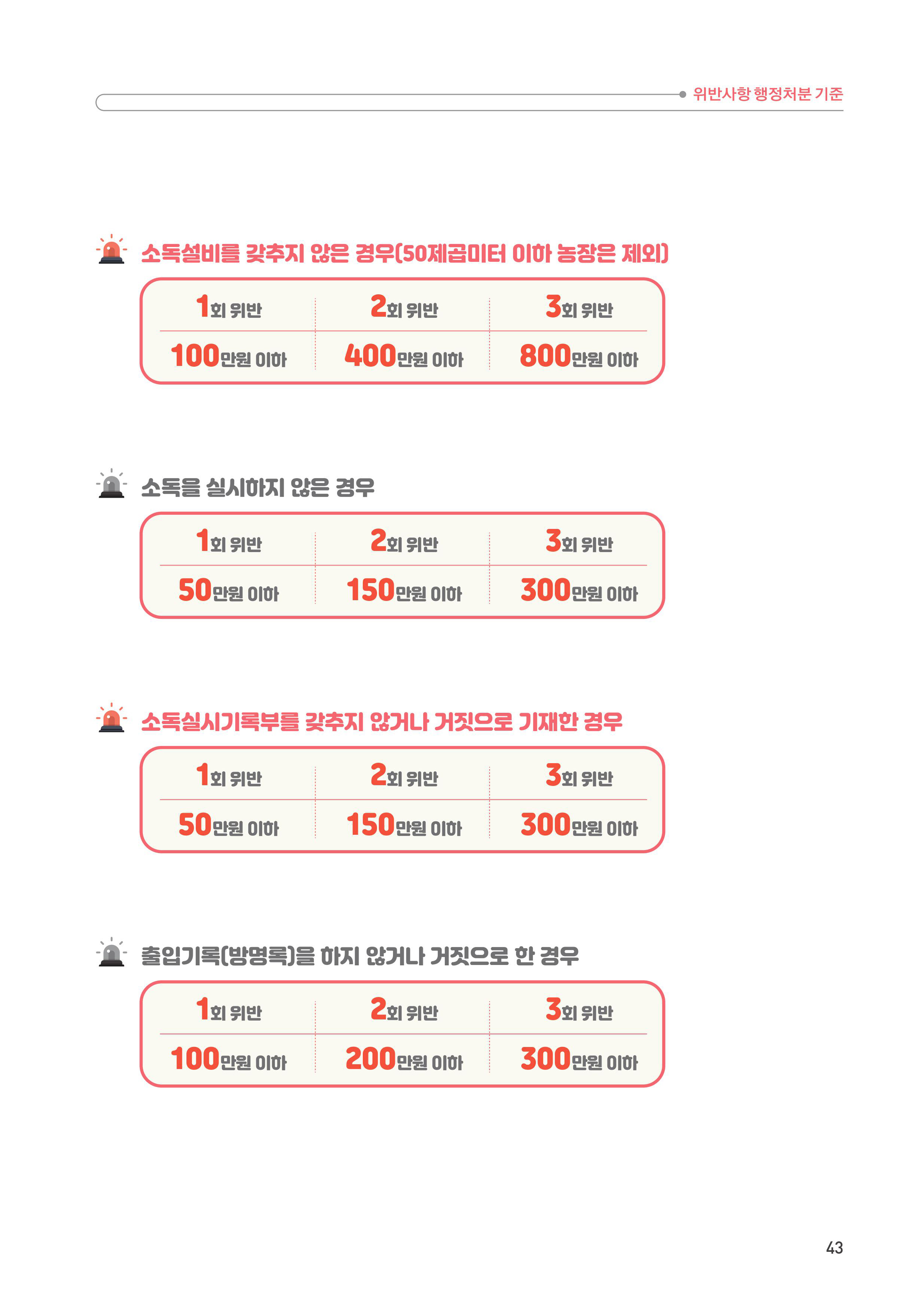 (참고자료) 구제역 백신 접종 및 백신 보관, 관리 요령 7.jpg