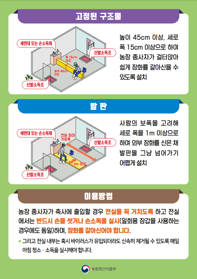 전실 홍보 리플렛(전실은 왜 필요한가) 2-2.png