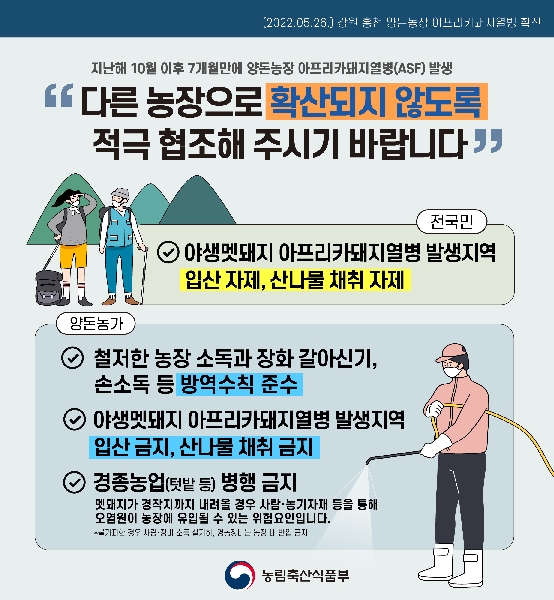 아프리카돼지열병이 다른 농장으로 확산되지 않도록 적극 협조해 주시기 바랍니다. 대표이미지