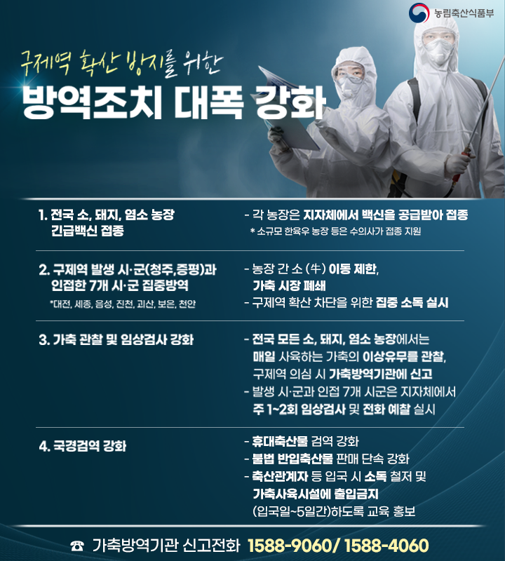 구제역 확산 방지를 위한 방역조치 대폭 강화 1. 전국 소, 돼지, 염소 농장 긴급백신 접종 (5월 20일 까지) INFOGRAPHICS 농림축산식품부 - 각 농장은 지자체에서 백신을 공급받아 접종 *소규모 한육우 농장 등은 수의사가 접종 지원 2. 구제역 발생 시·군(청주,증평)과 인접한 7개 시·군 집중방역 *대전, 세종, 음성, 진천, 괴산, 보은, 천안 3. 가축 관찰 및 임상검사 강화 - 농장 간 소(牛) 이동제한, - — 가축시장 폐쇄 (5월 30일까지) •구제역 확산 차단을 위한 집중 소독 실시 전국 모든 소, 돼지, 염소 농장에서는 매일 사육하는 가축의 이상유무를 관찰, 구제역 의심 시 가축방역기관에 신고 ・발생 시군과 인접 7개 시군은 지자체에서 주 1~2회 임상검사 및 전화 예찰 실시 4. 국경검역 강화 - 휴대축산물검역 강화 -불법 반입축산물 판매 단속 강화 — 축산관계자 등 입국 시 소독 철저 및 가축사육시설에 출입금지 (입국일~5일간)하도록 교육 홍보 ※ 가축방역기관 신고전화 1588-9060/ 1588-4060